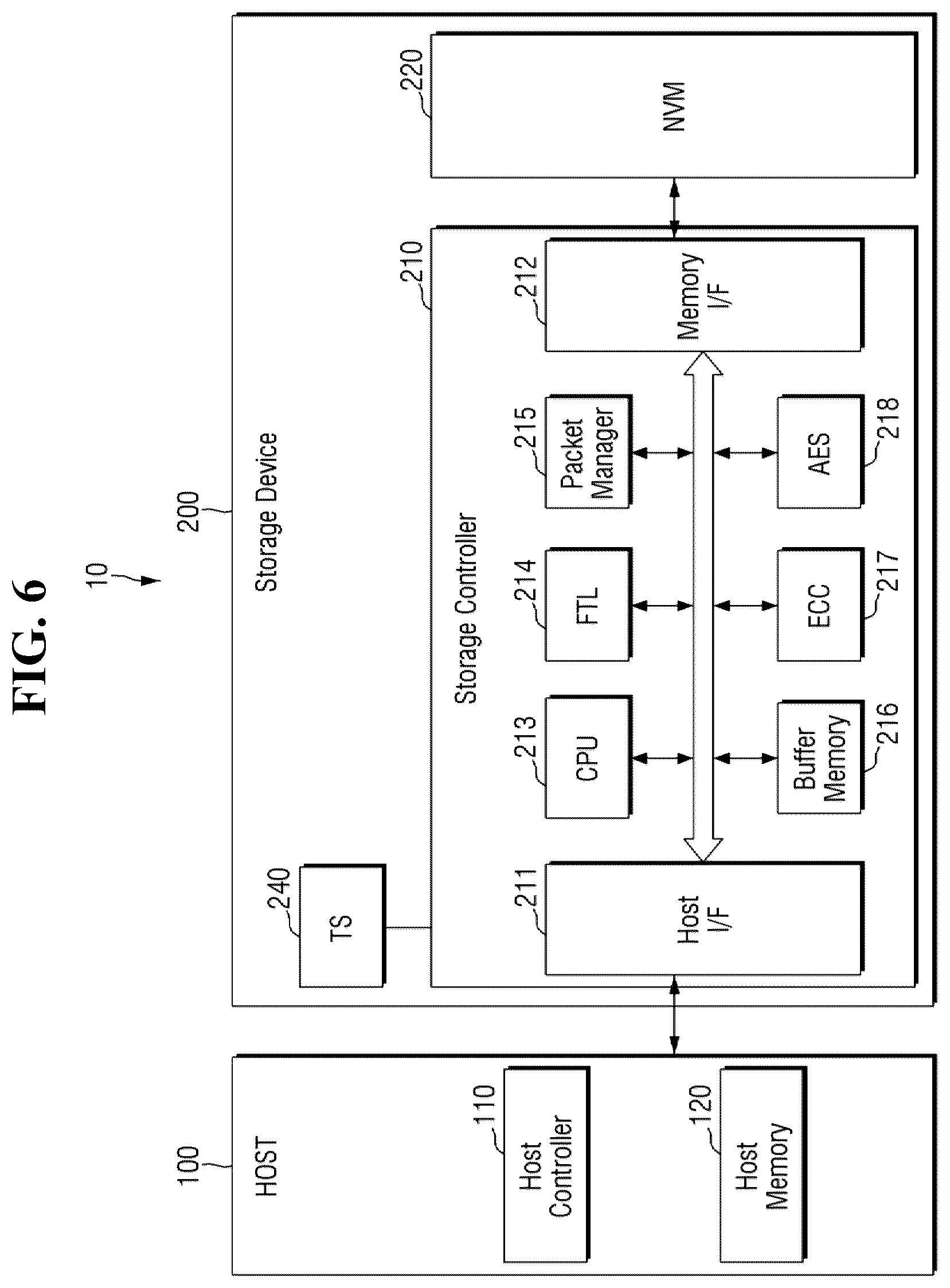 Patent US12360700 Figure 6 – Storage device and a vehicle including the storage device