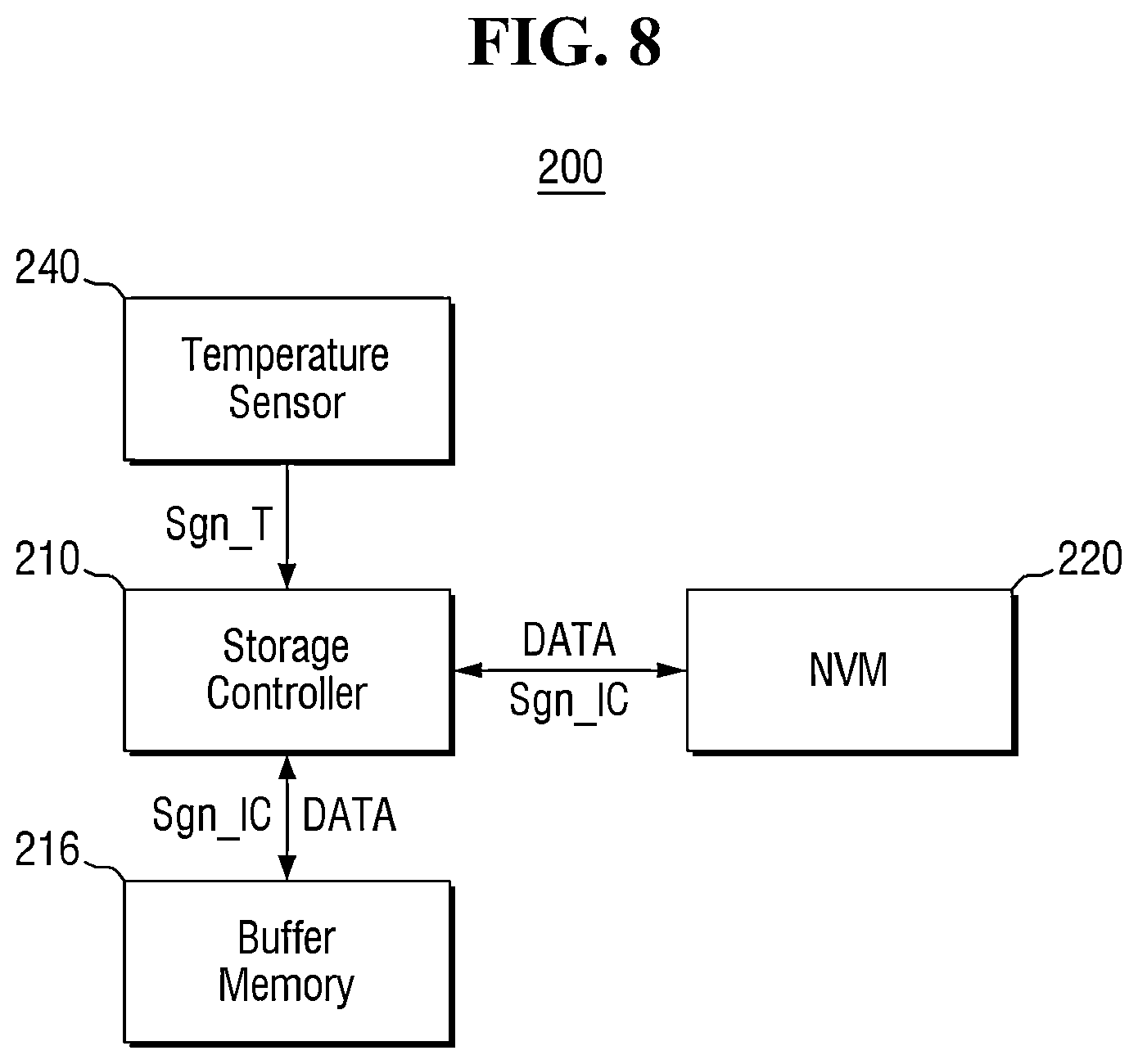 Patent US12360700 Figure 8 – Storage device and a vehicle including the storage device