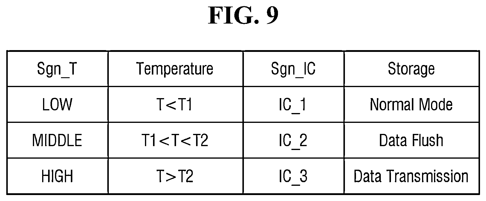 Patent US12360700 Figure 9 – Storage device and a vehicle including the storage device