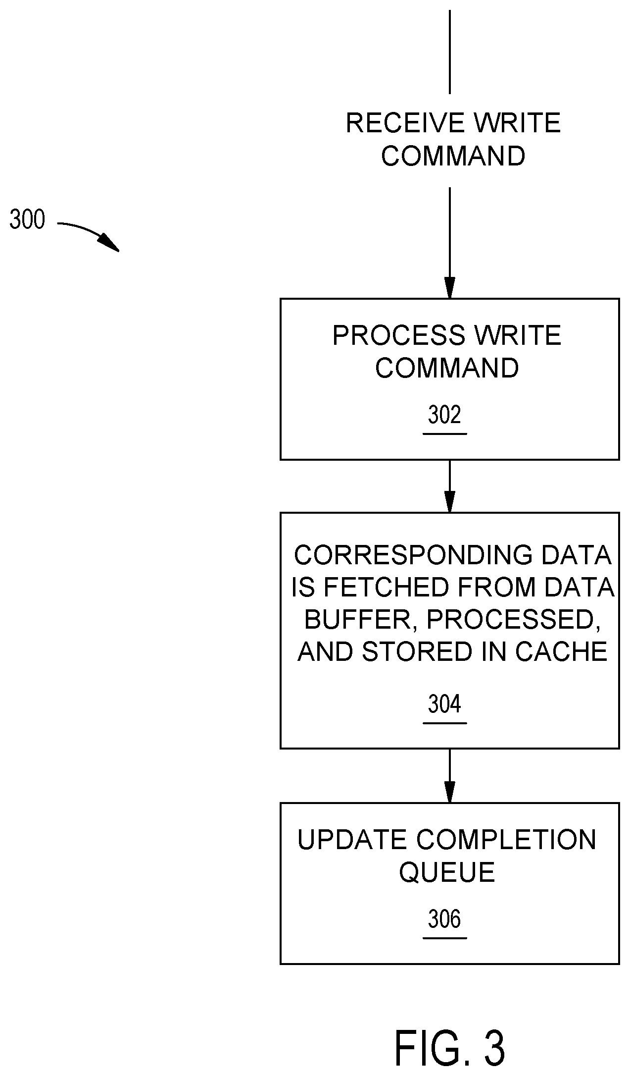 Patent US12360701 Figure 3 – Write coalescing via HMB to optimize write performance