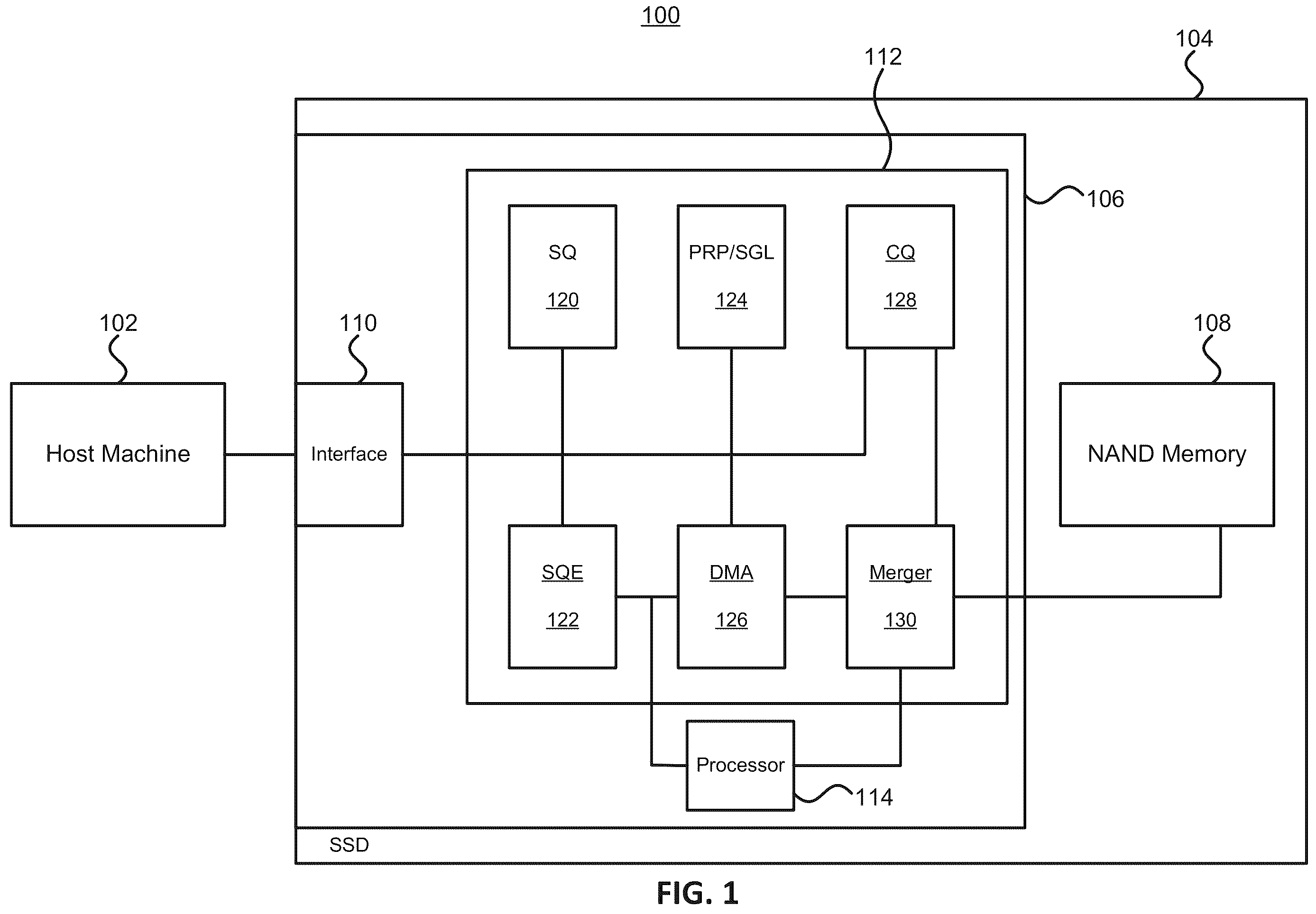 Patent US12360702 Figure 1 – Programmable control system and method for solid state drive