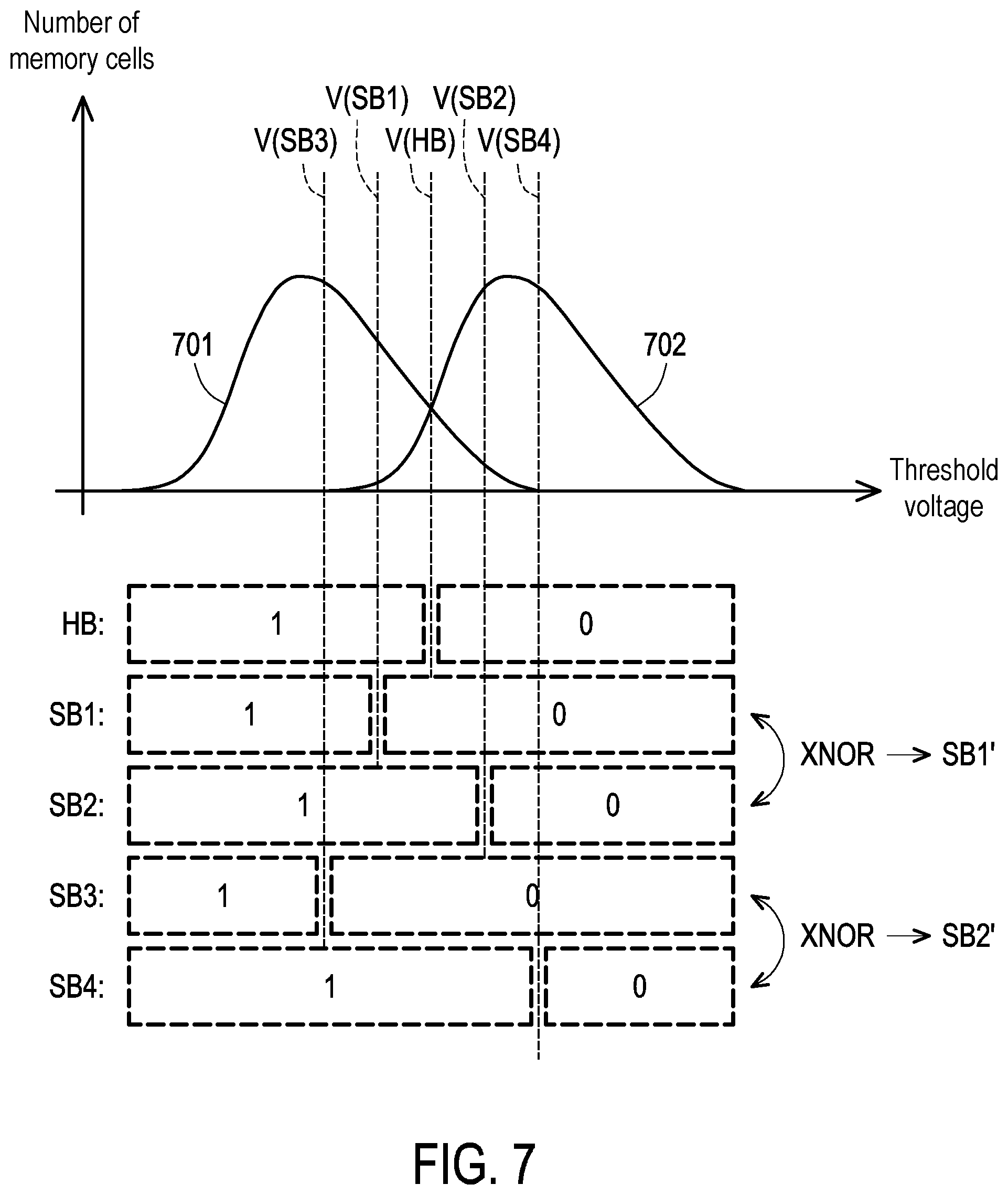 Patent US12360703 Figure 5 – Decoding method based on replacement data with reduced data amount, memory storage device and memory control circuit unit