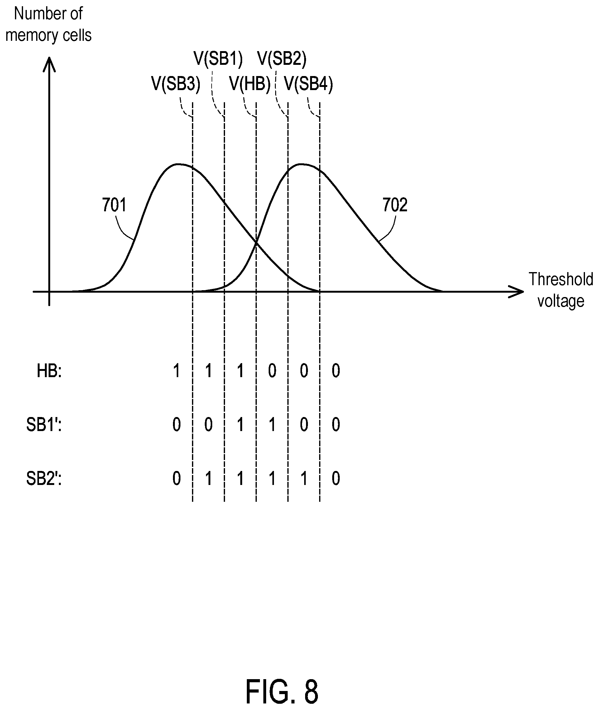 Patent US12360703 Figure 6 – Decoding method based on replacement data with reduced data amount, memory storage device and memory control circuit unit