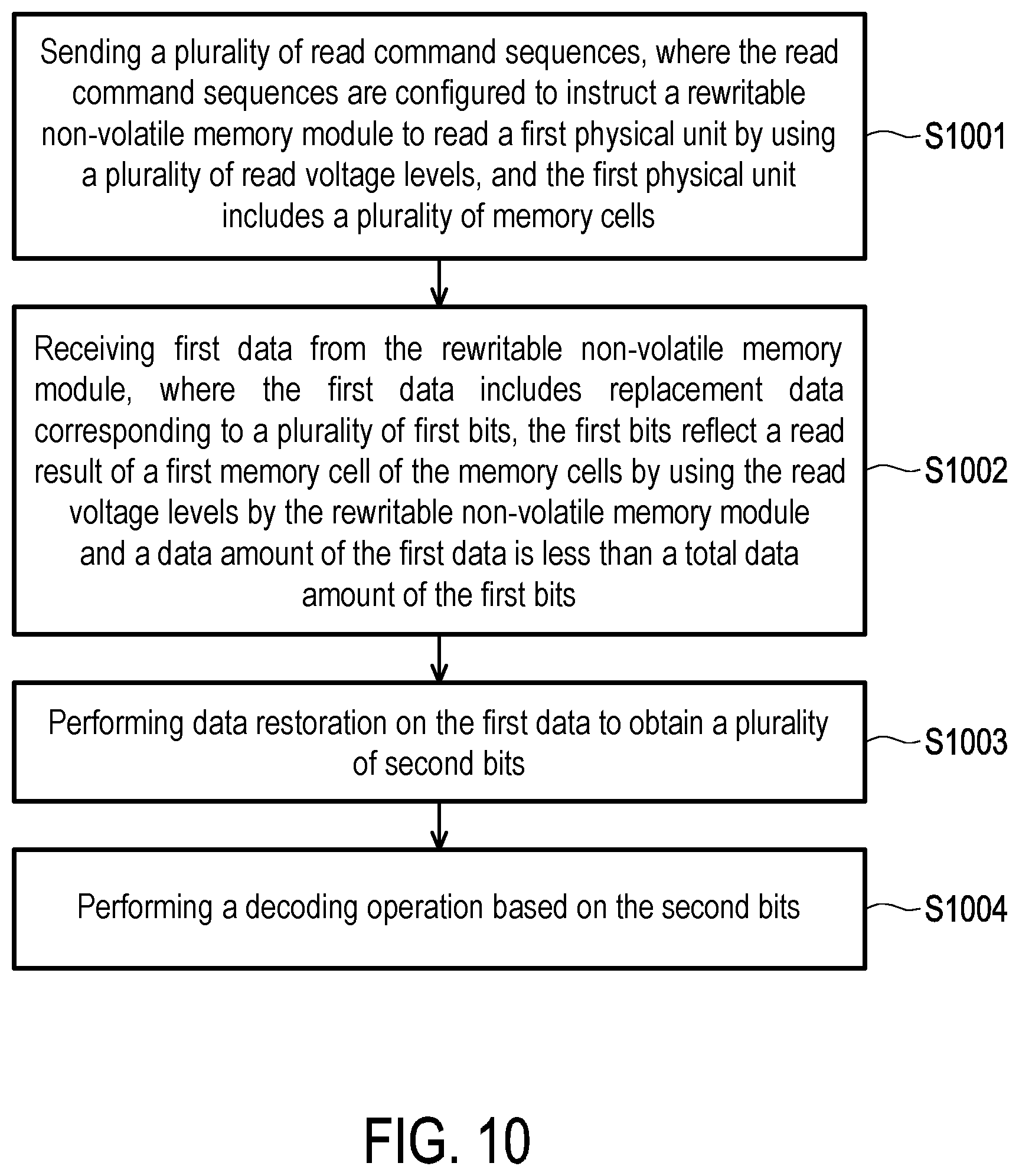 Patent US12360703 Figure 8 – Decoding method based on replacement data with reduced data amount, memory storage device and memory control circuit unit