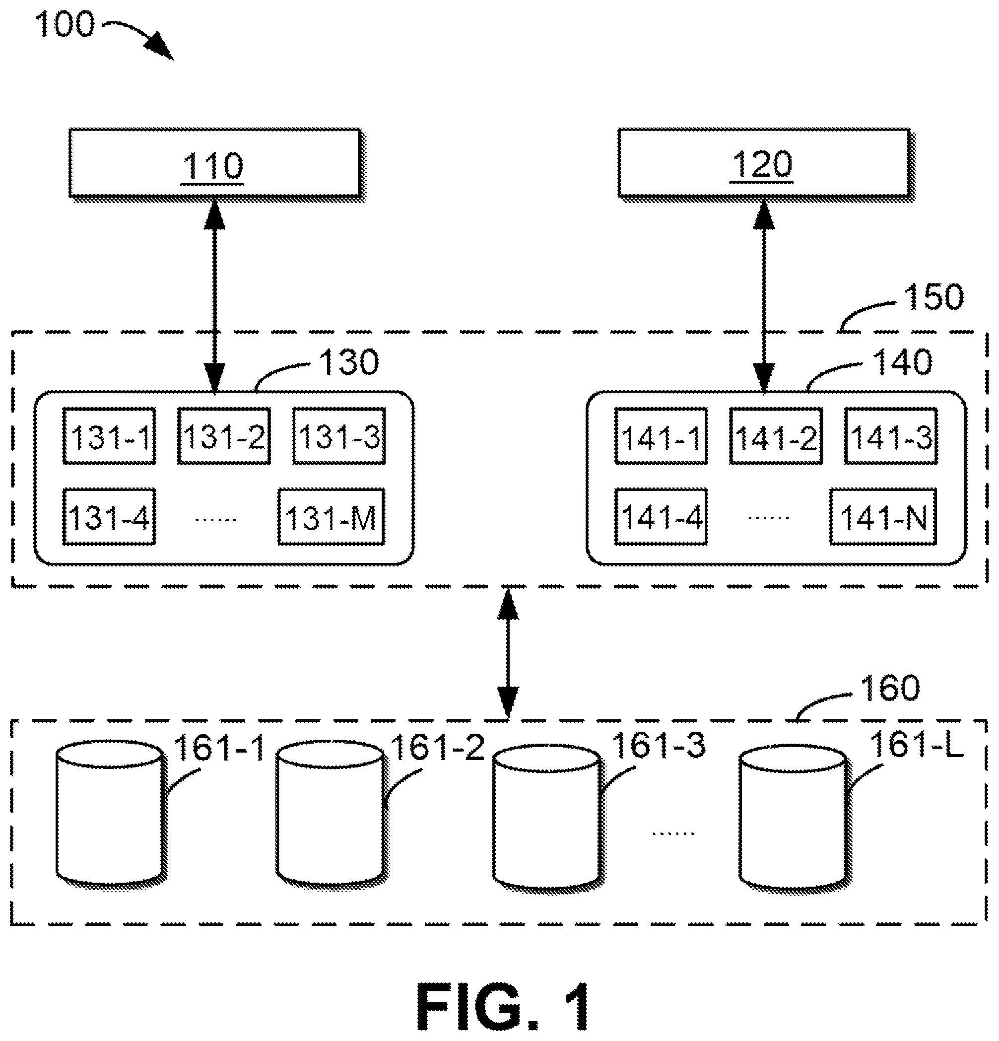 Patent US12360707 Figure 1 – Method, electronic device, and computer program product for data storage