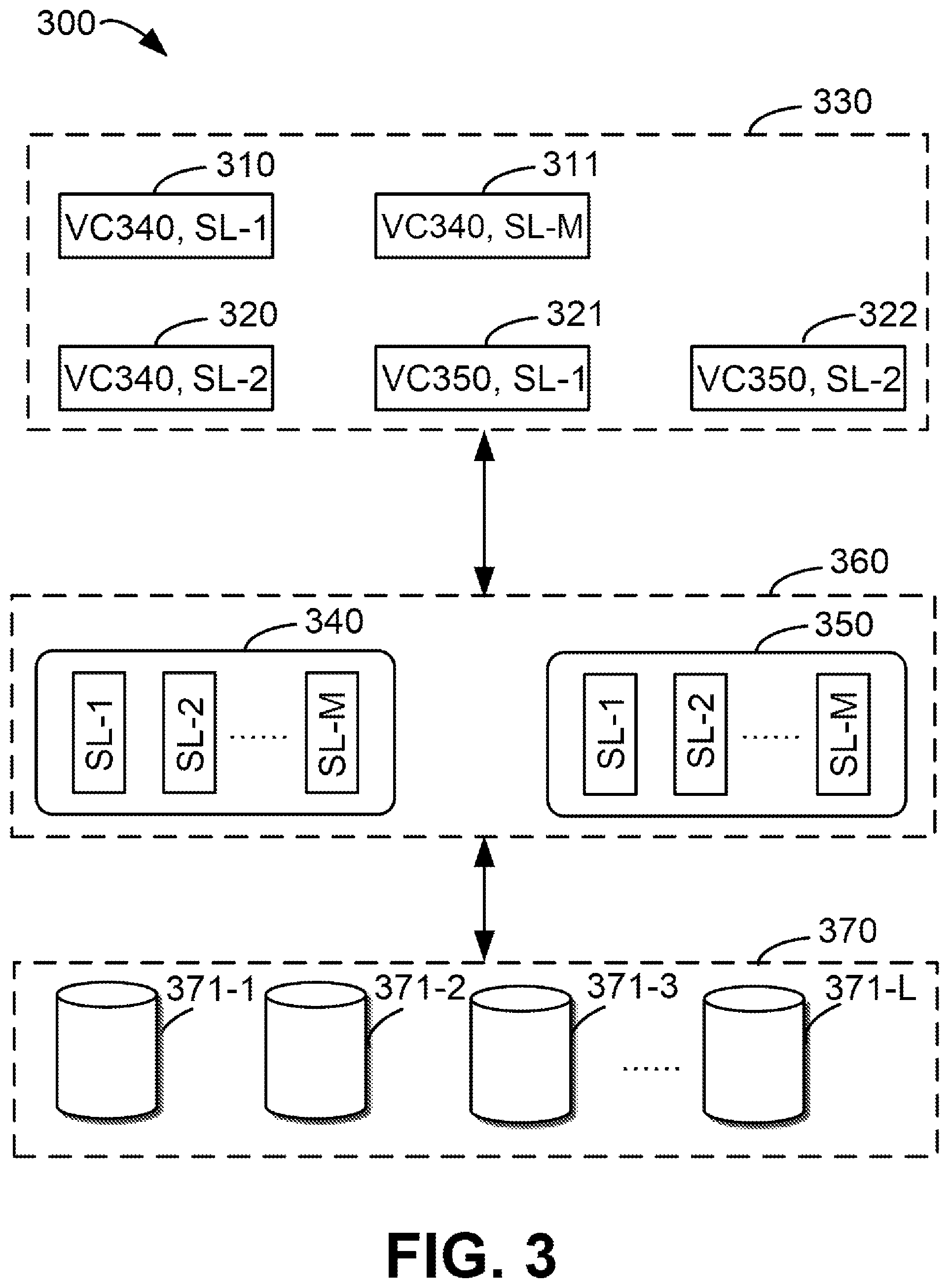 Patent US12360707 Figure 3 – Method, electronic device, and computer program product for data storage