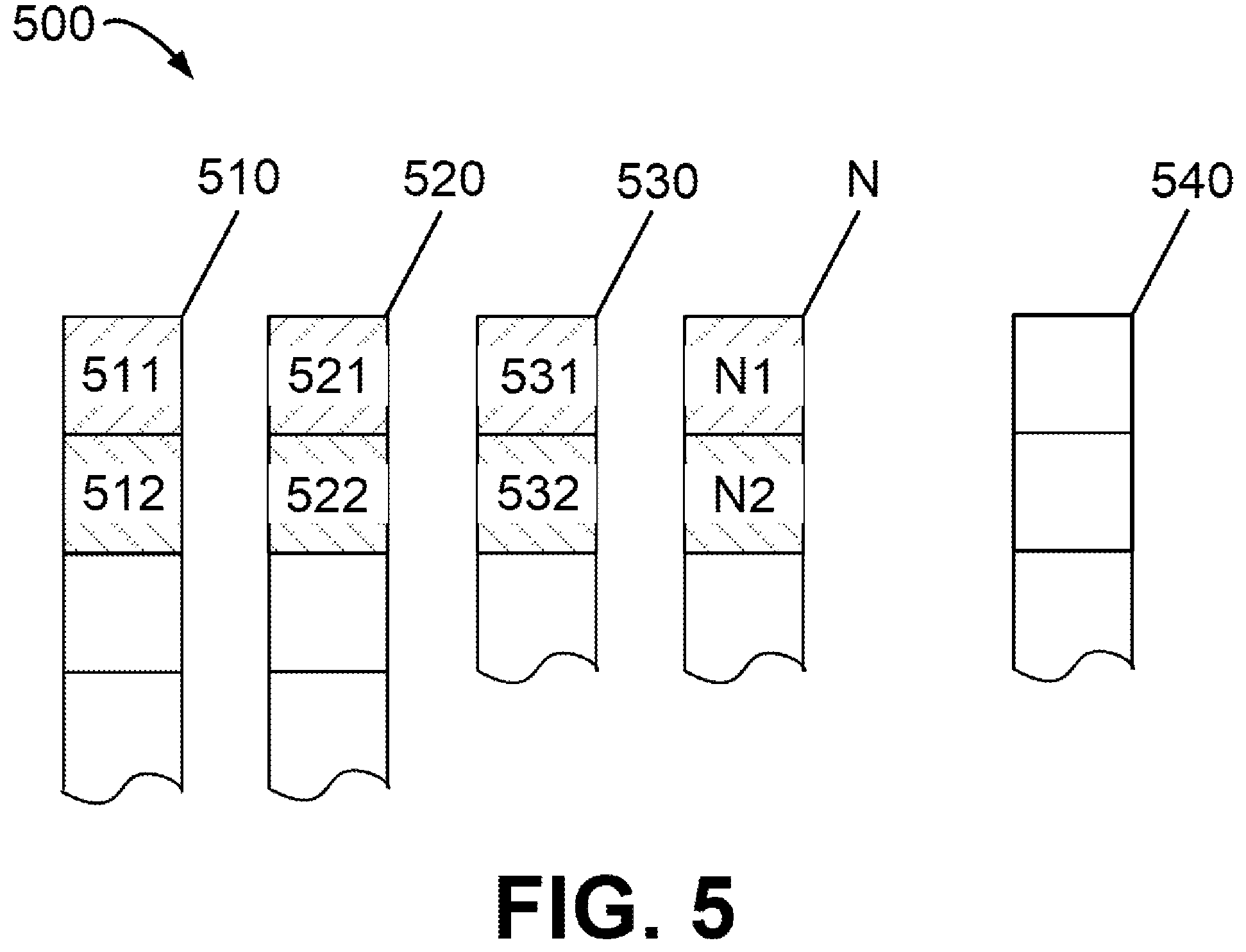 Patent US12360707 Figure 5 – Method, electronic device, and computer program product for data storage