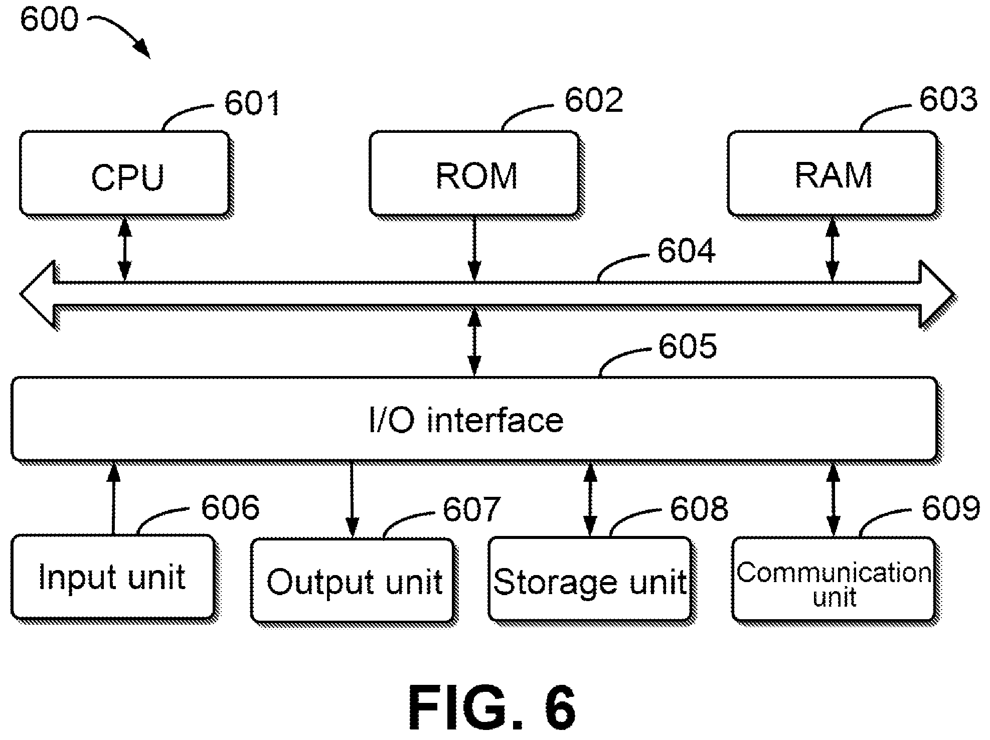 Patent US12360707 Figure 6 – Method, electronic device, and computer program product for data storage