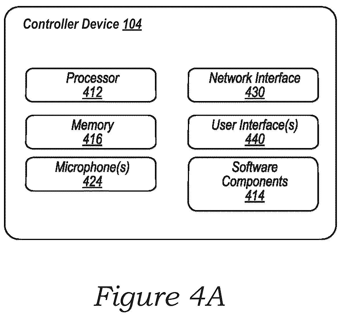 Patent US12360734 Figure 6 – Systems and methods for voice-assisted media content selection