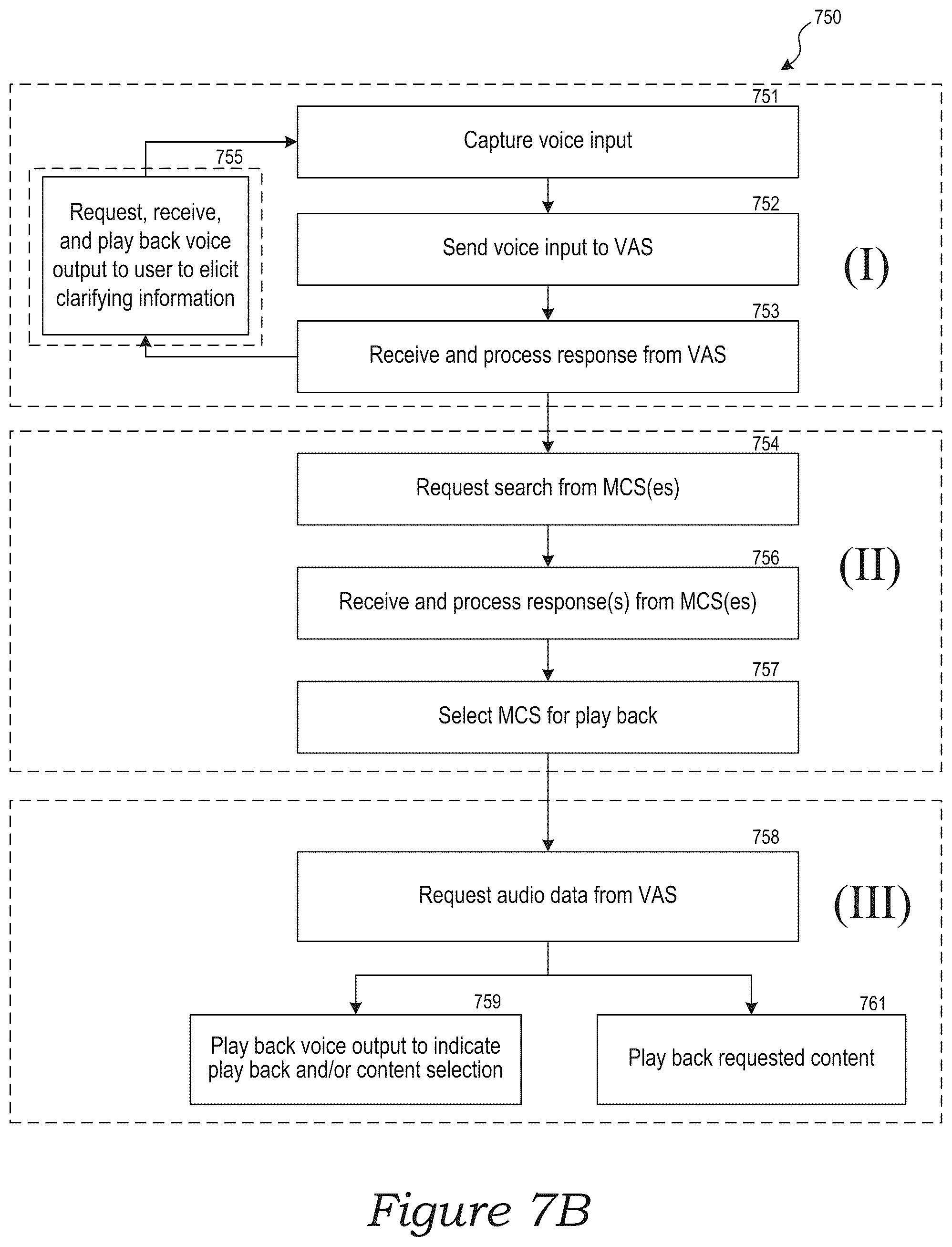 Patent US12360734 Figure 11 – Systems and methods for voice-assisted media content selection