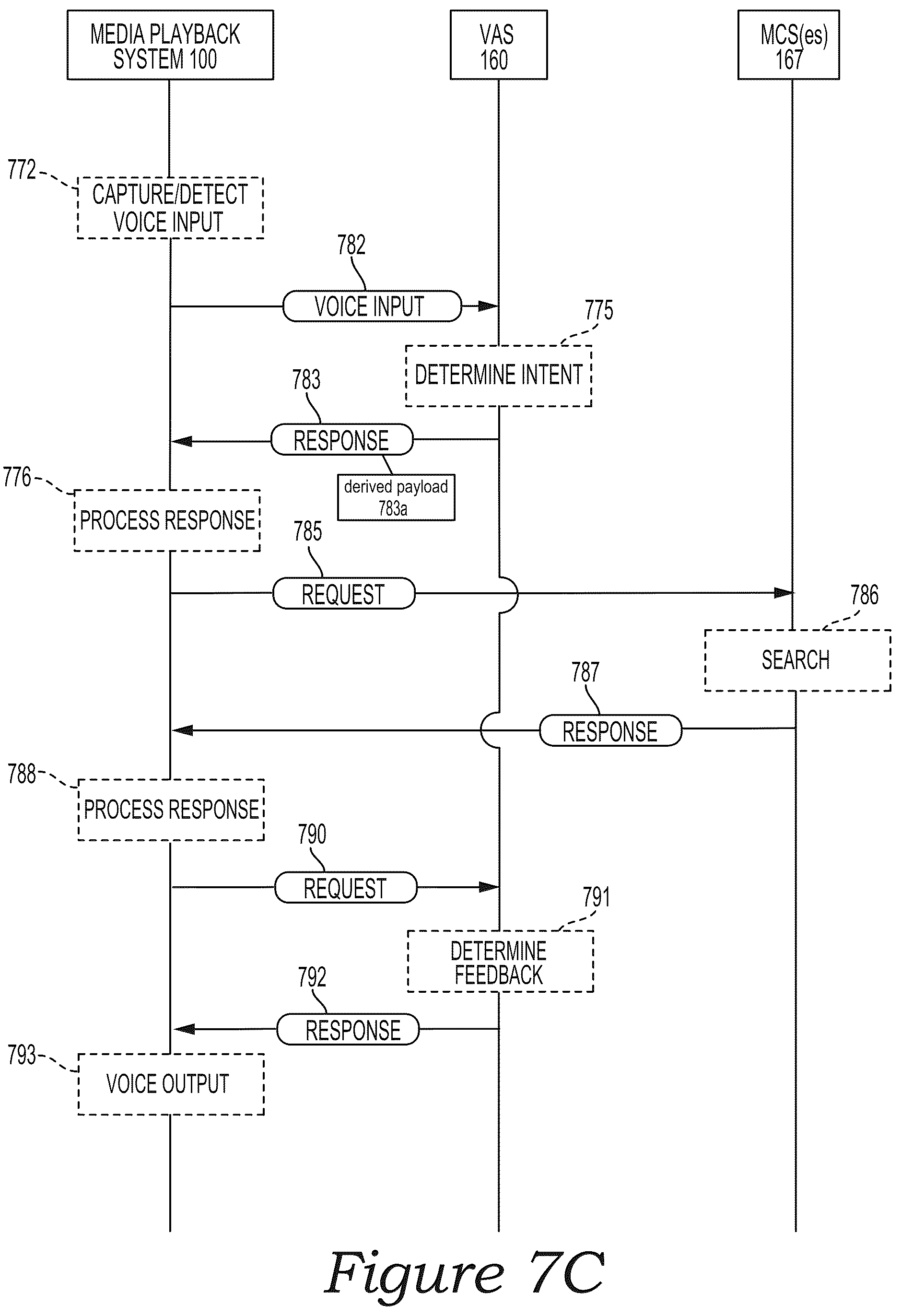 Patent US12360734 Figure 12 – Systems and methods for voice-assisted media content selection