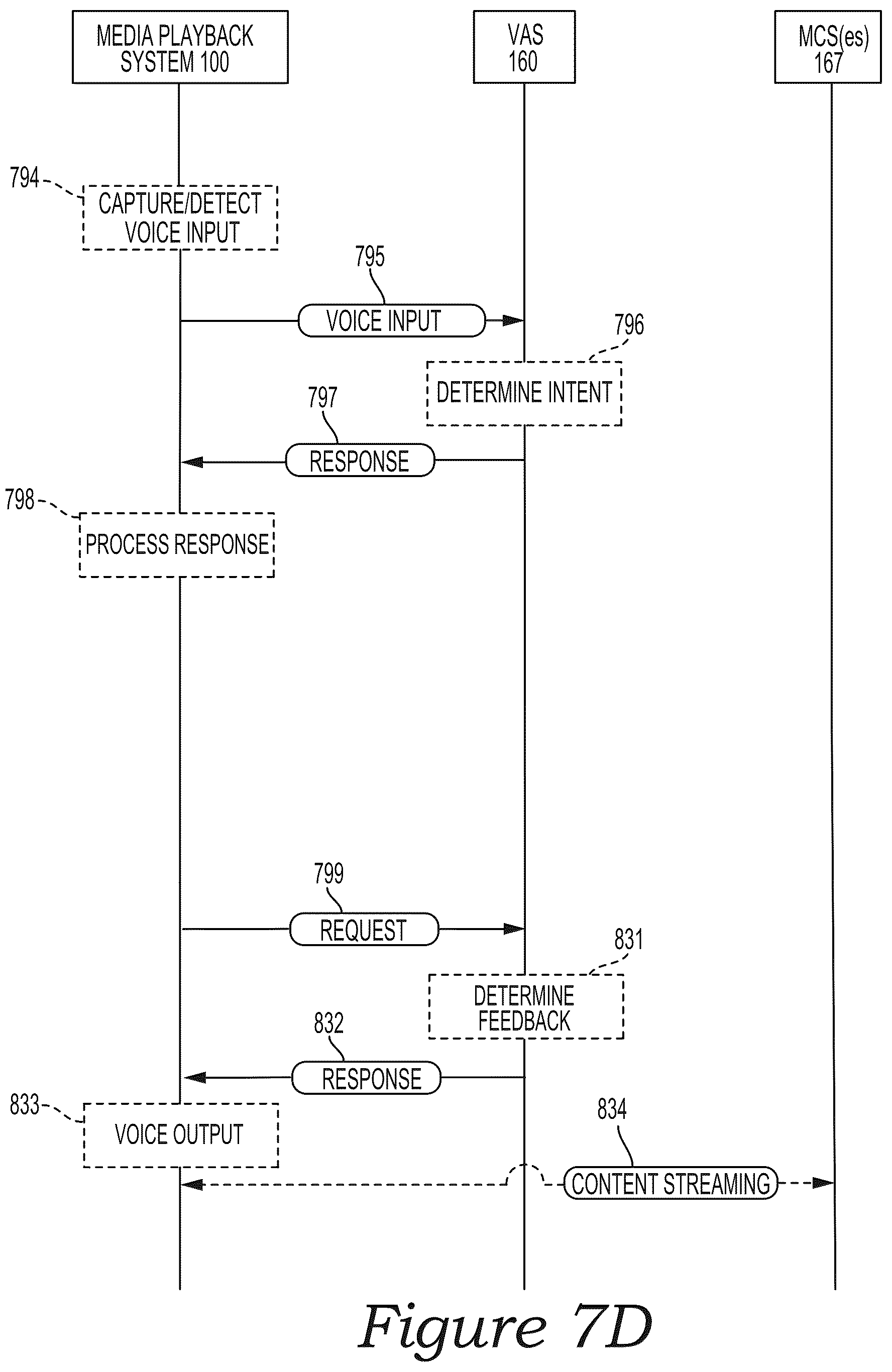 Patent US12360734 Figure 13 – Systems and methods for voice-assisted media content selection