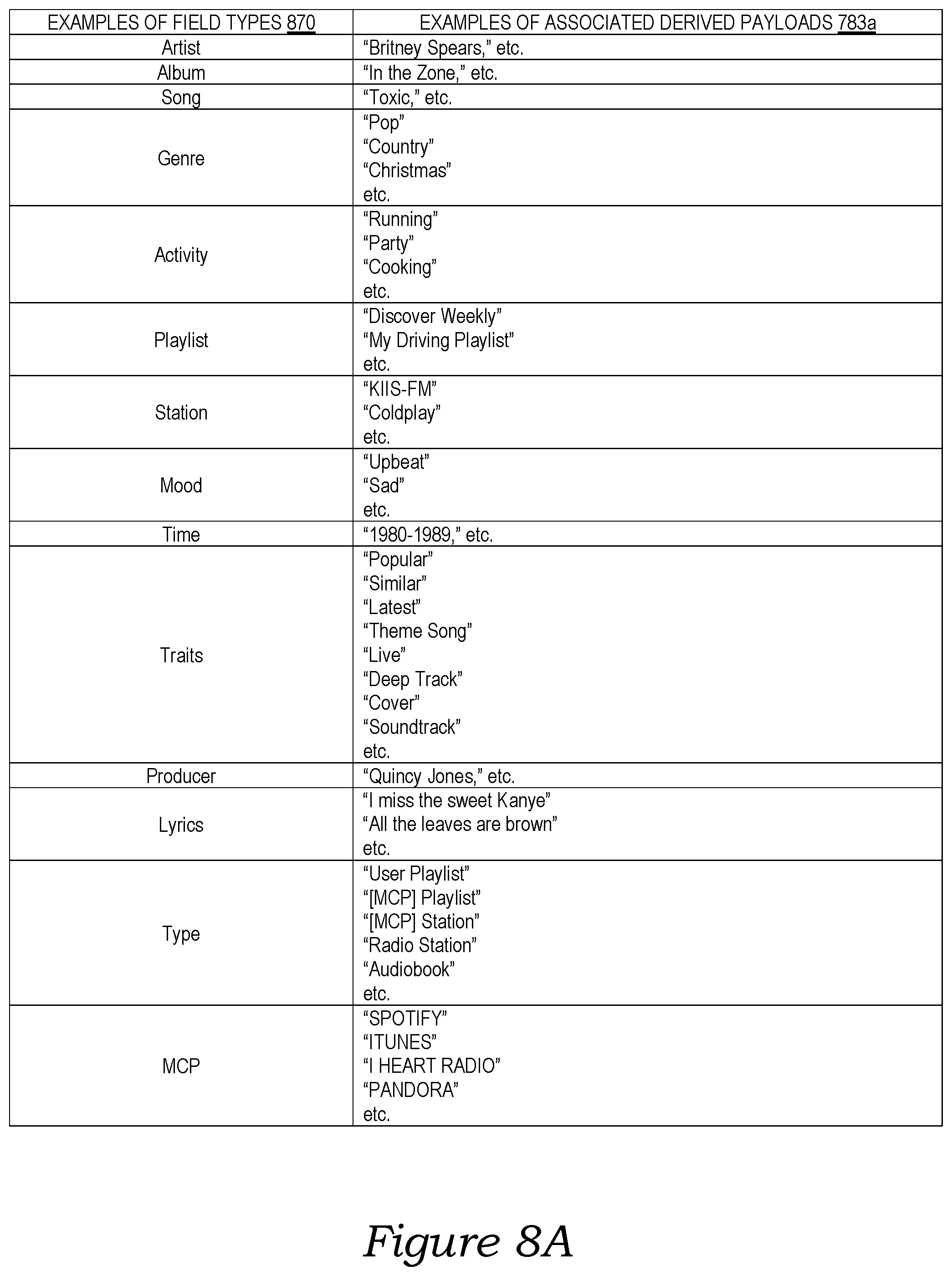 Patent US12360734 Figure 14 – Systems and methods for voice-assisted media content selection
