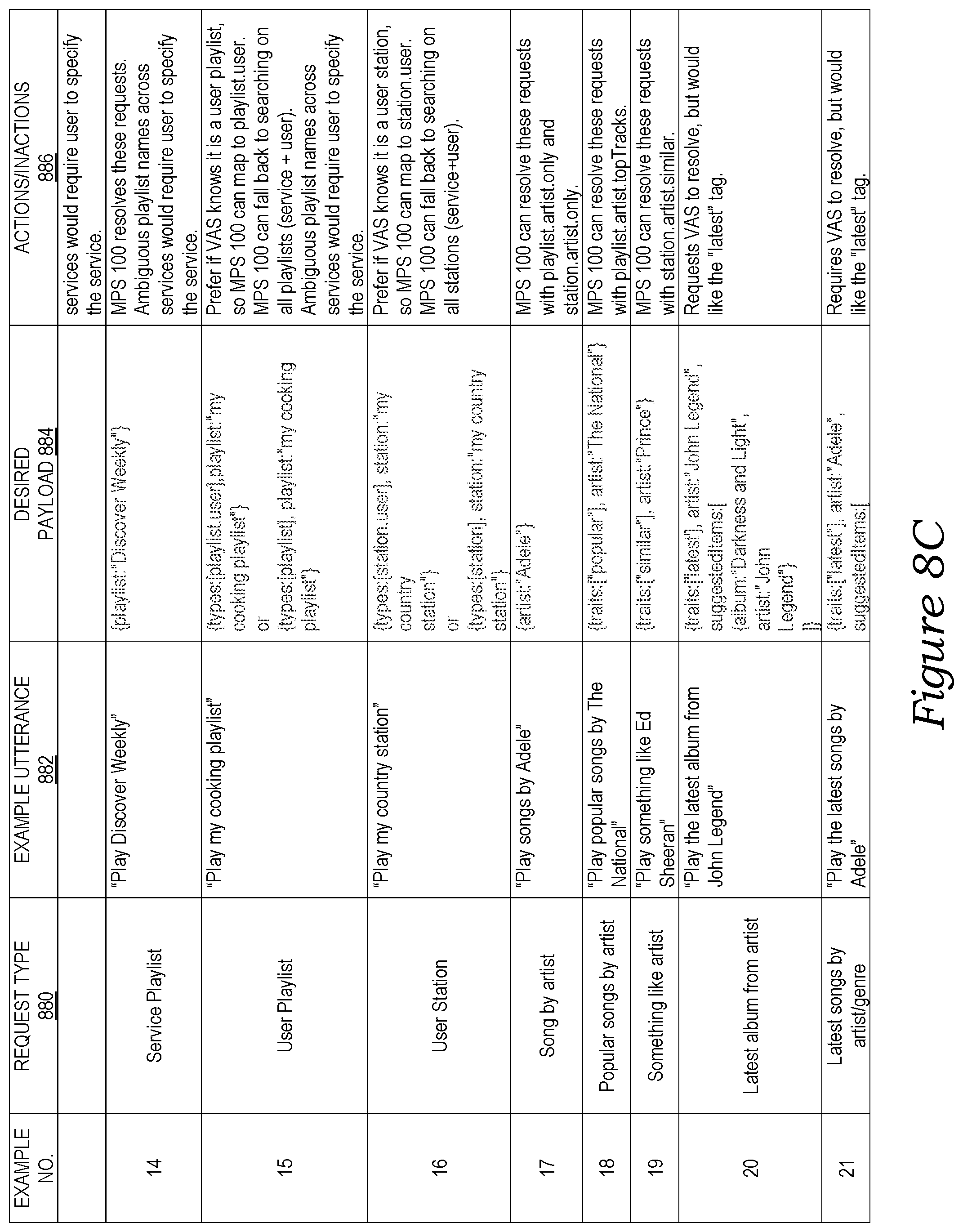 Patent US12360734 Figure 16 – Systems and methods for voice-assisted media content selection
