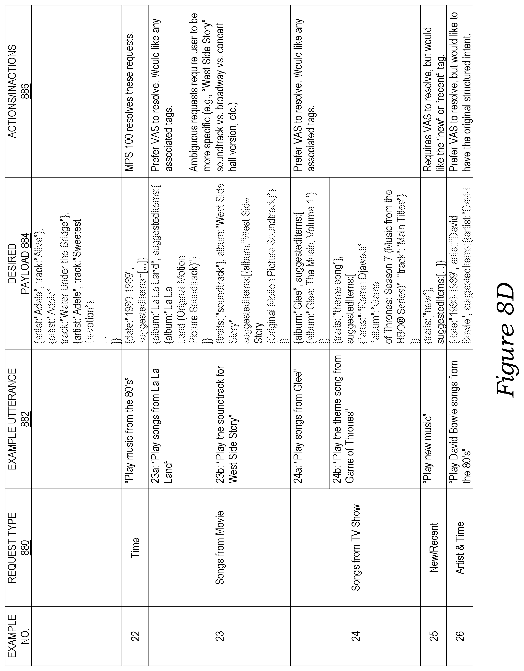 Patent US12360734 Figure 17 – Systems and methods for voice-assisted media content selection