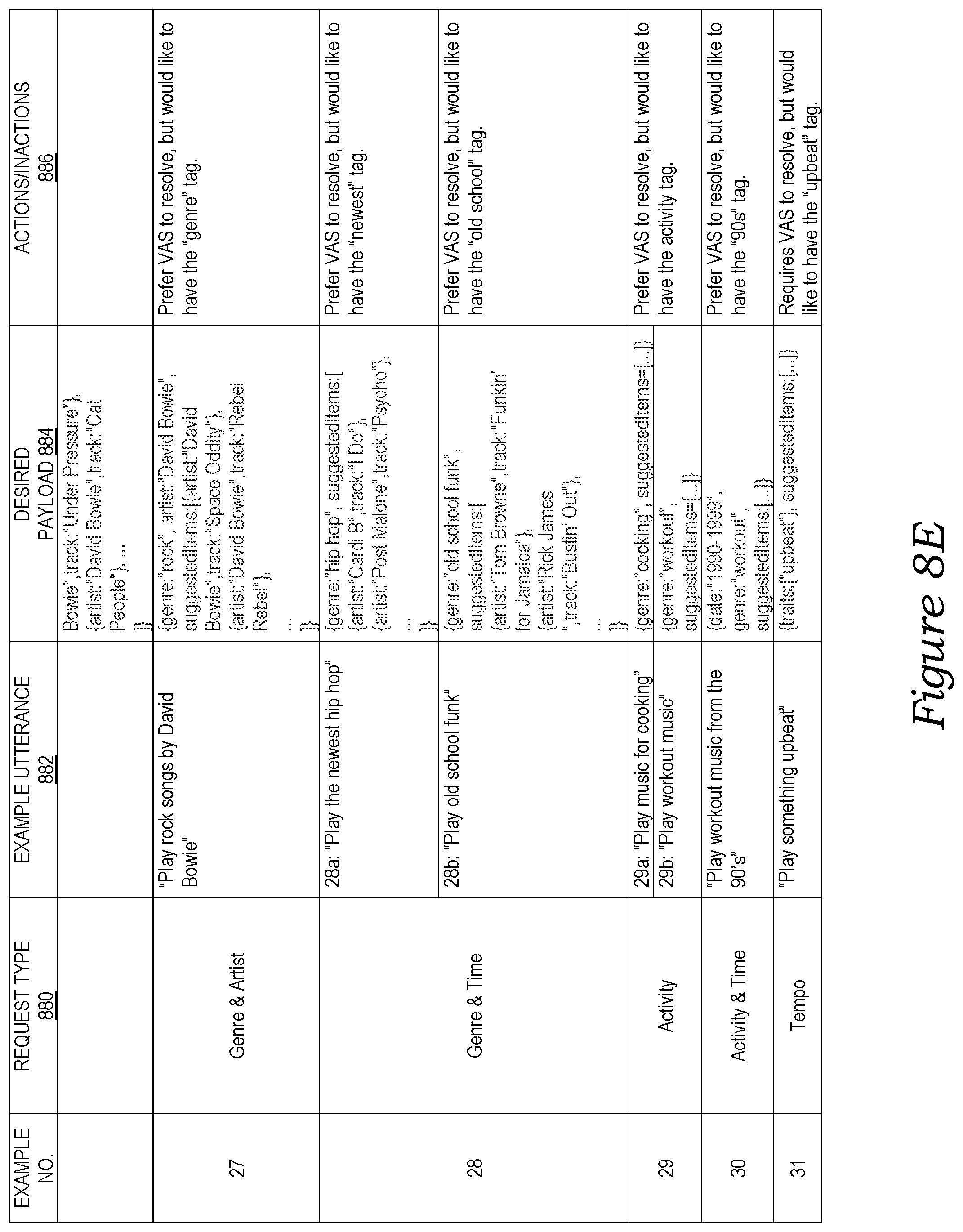 Patent US12360734 Figure 18 – Systems and methods for voice-assisted media content selection