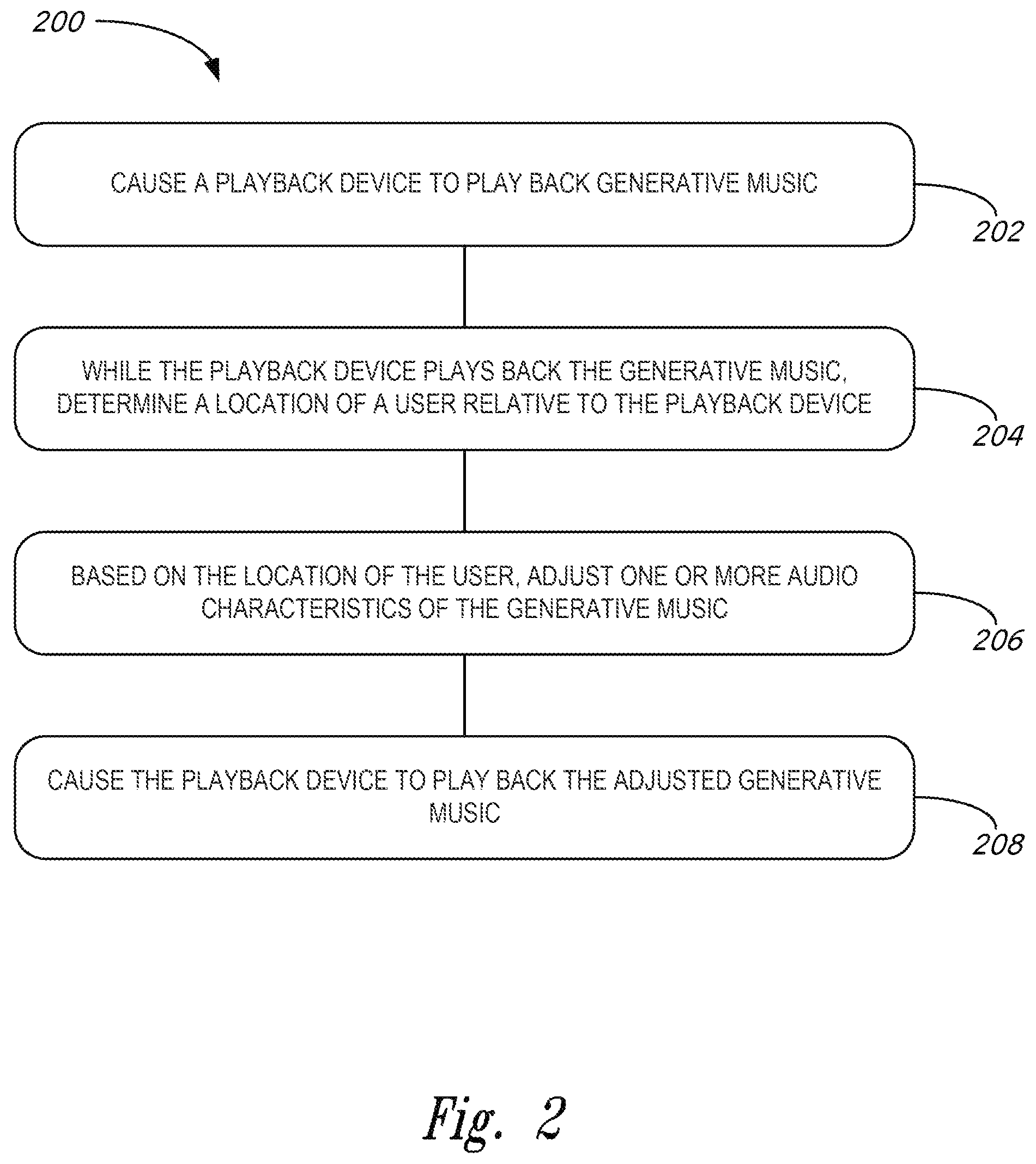 Patent US12360736 Figure 5 – Audio conflict resolution