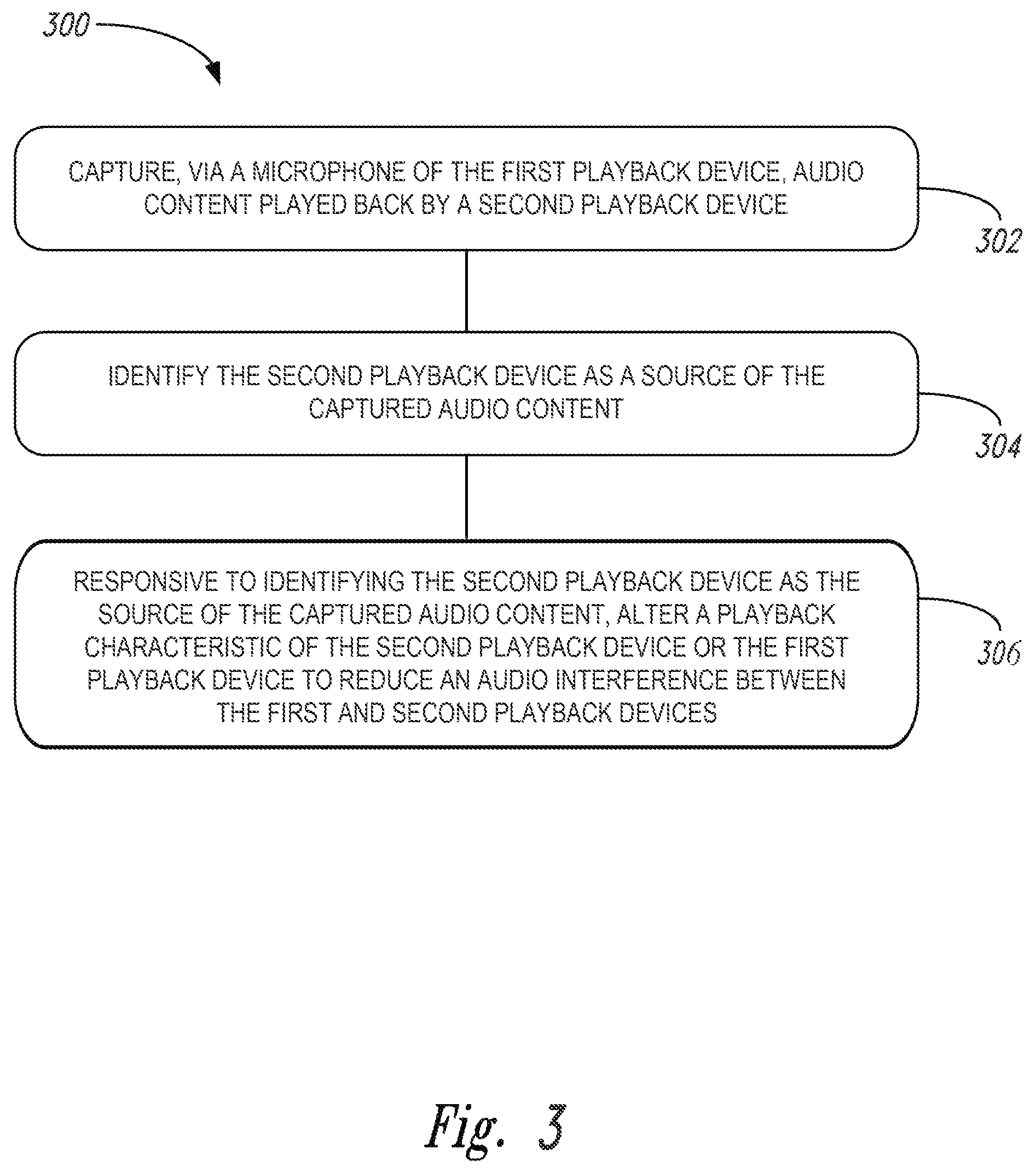 Patent US12360736 Figure 6 – Audio conflict resolution