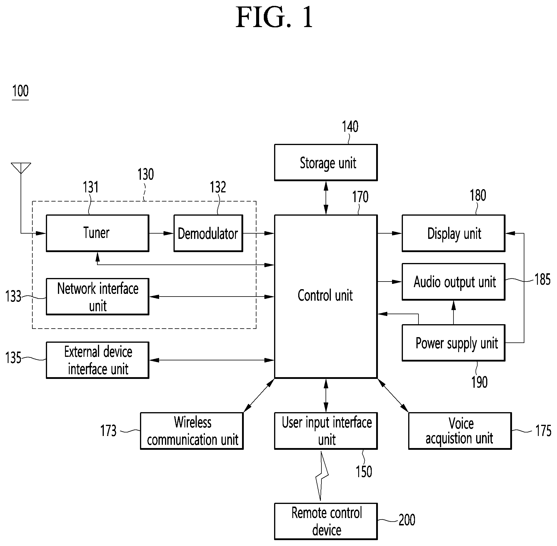 Patent US12360737 — Display device and operating method thereof — Figure 1