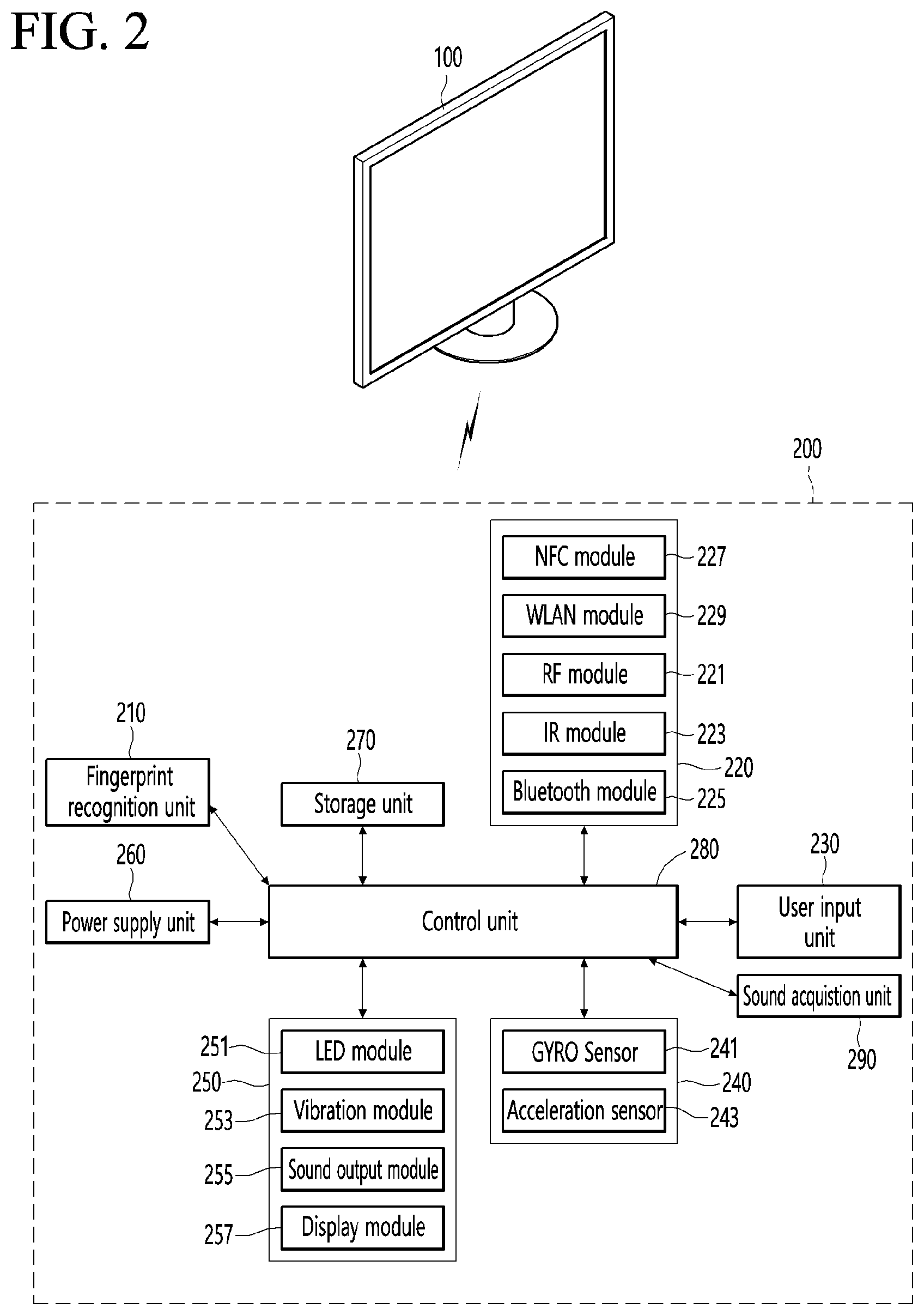 Patent US12360737 Figure 2 – Display device and operating method thereof