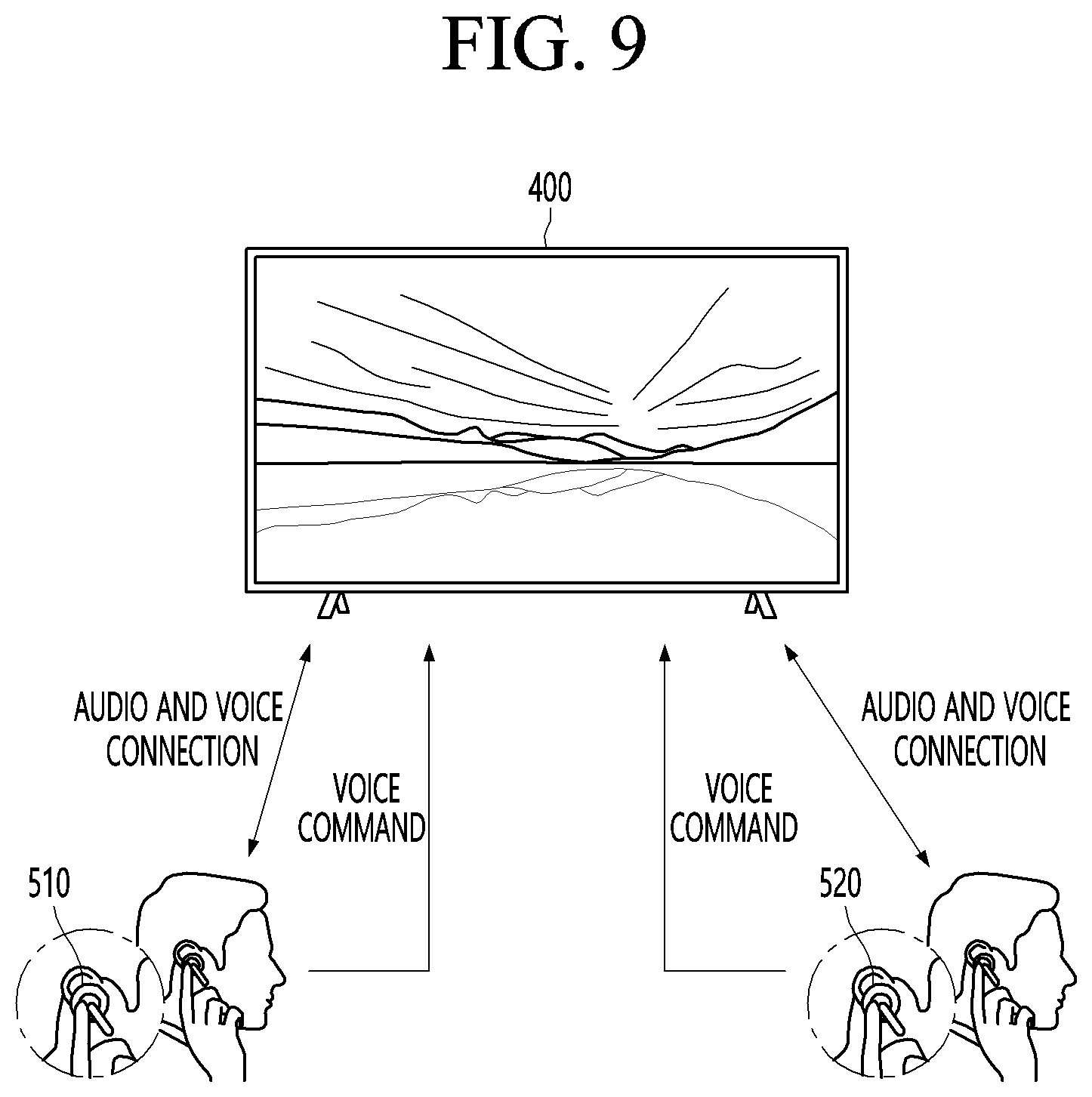 Patent US12360737 Figure 9 – Display device and operating method thereof