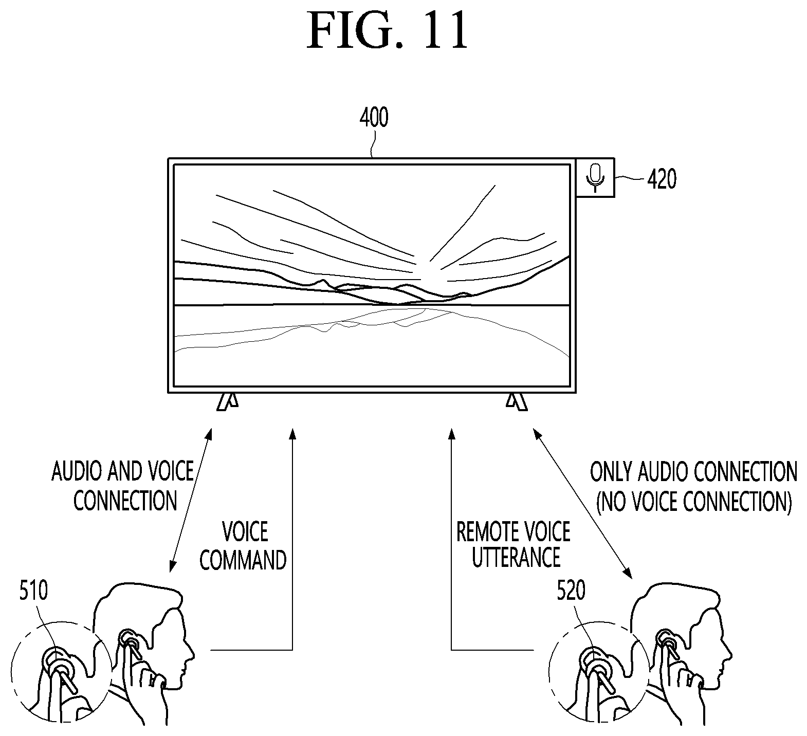 Patent US12360737 Figure 11 – Display device and operating method thereof