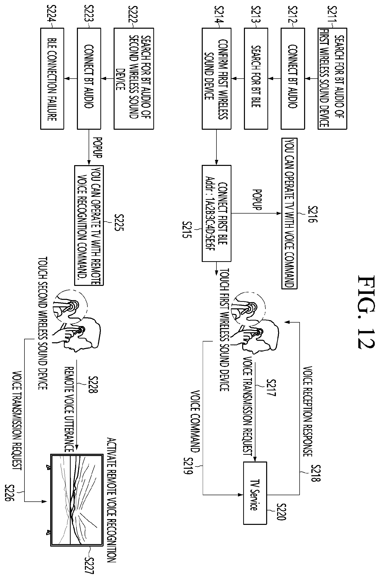 Patent US12360737 Figure 12 – Display device and operating method thereof