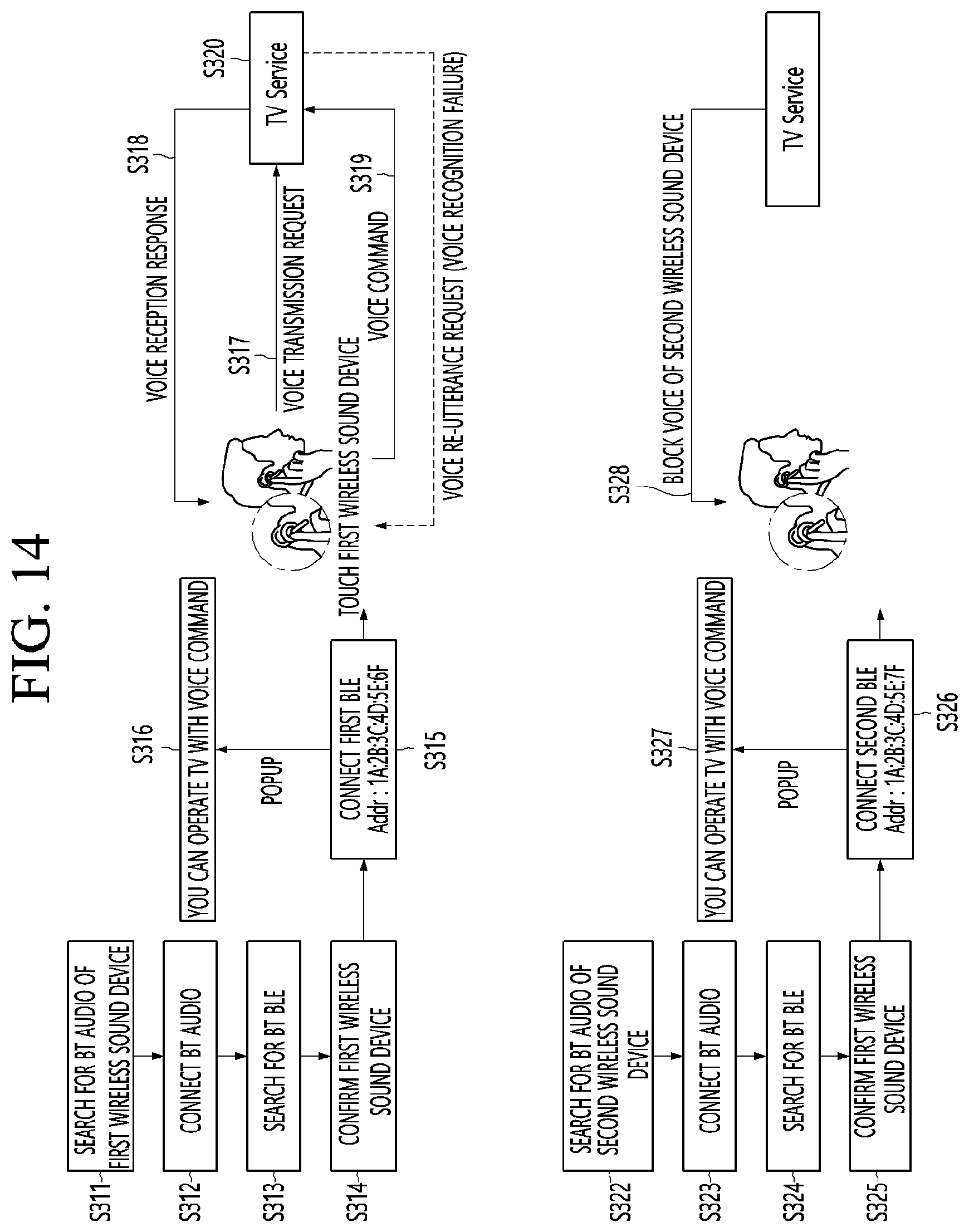 Patent US12360737 Figure 14 – Display device and operating method thereof