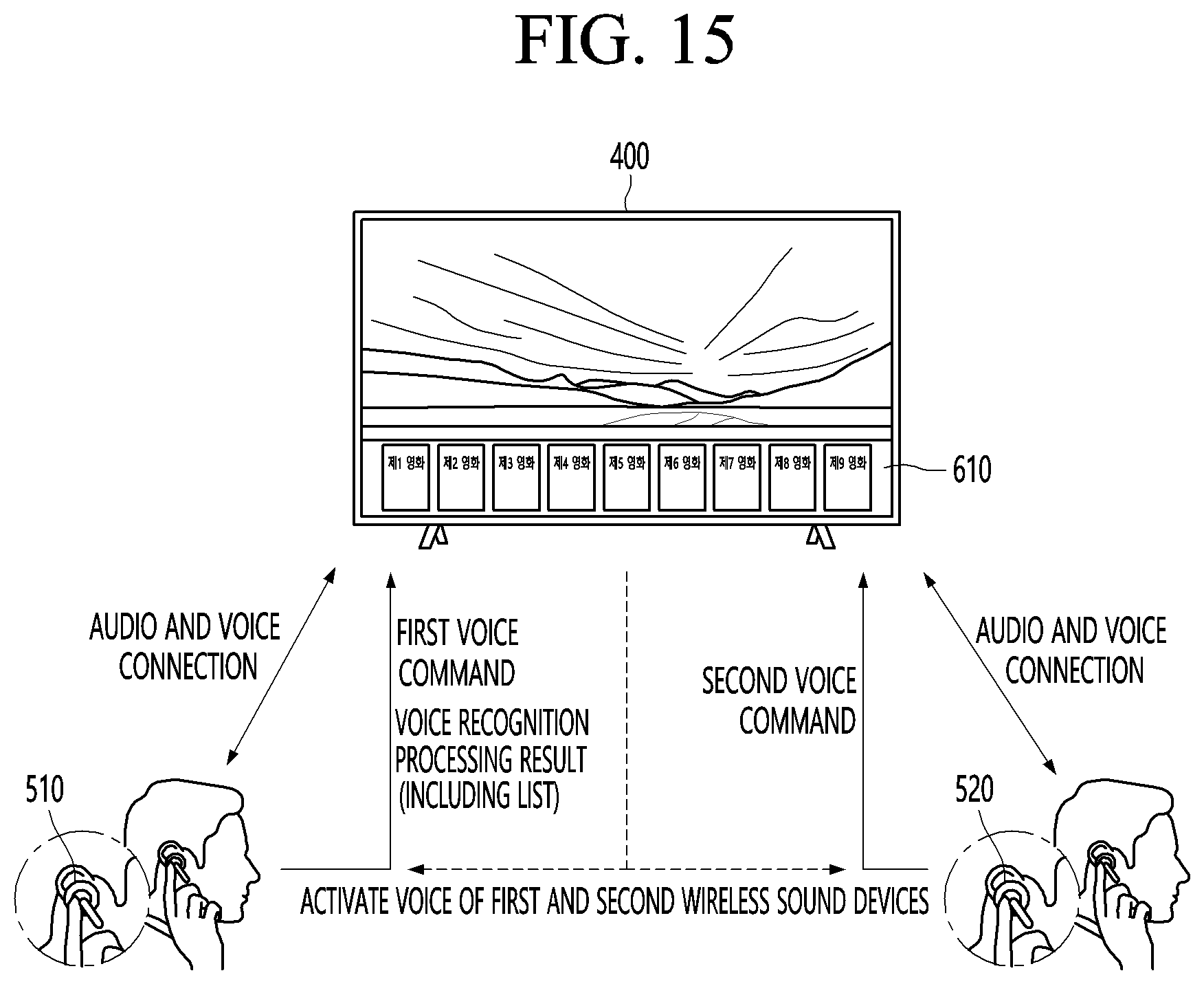 Patent US12360737 Figure 15 – Display device and operating method thereof
