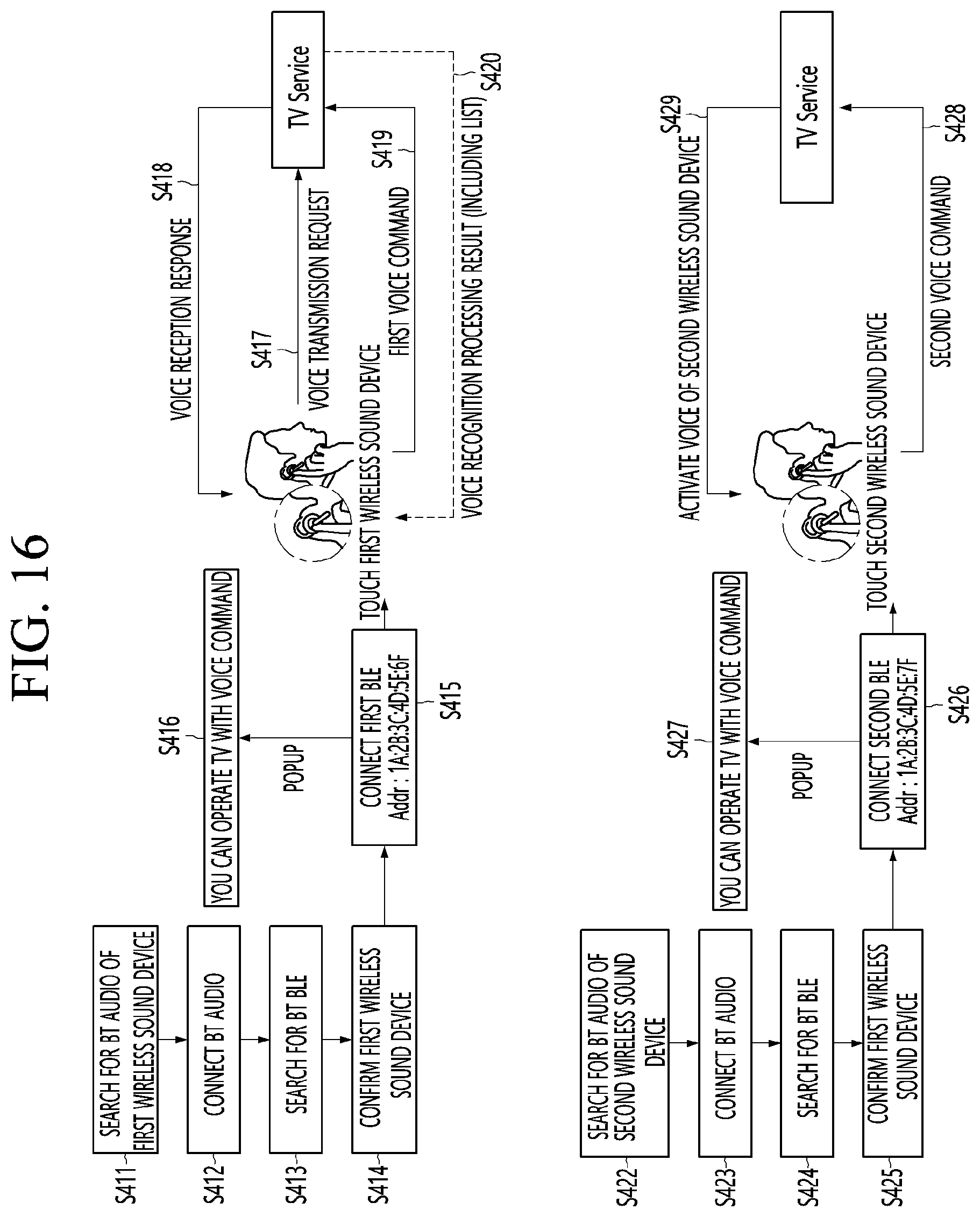 Patent US12360737 Figure 16 – Display device and operating method thereof