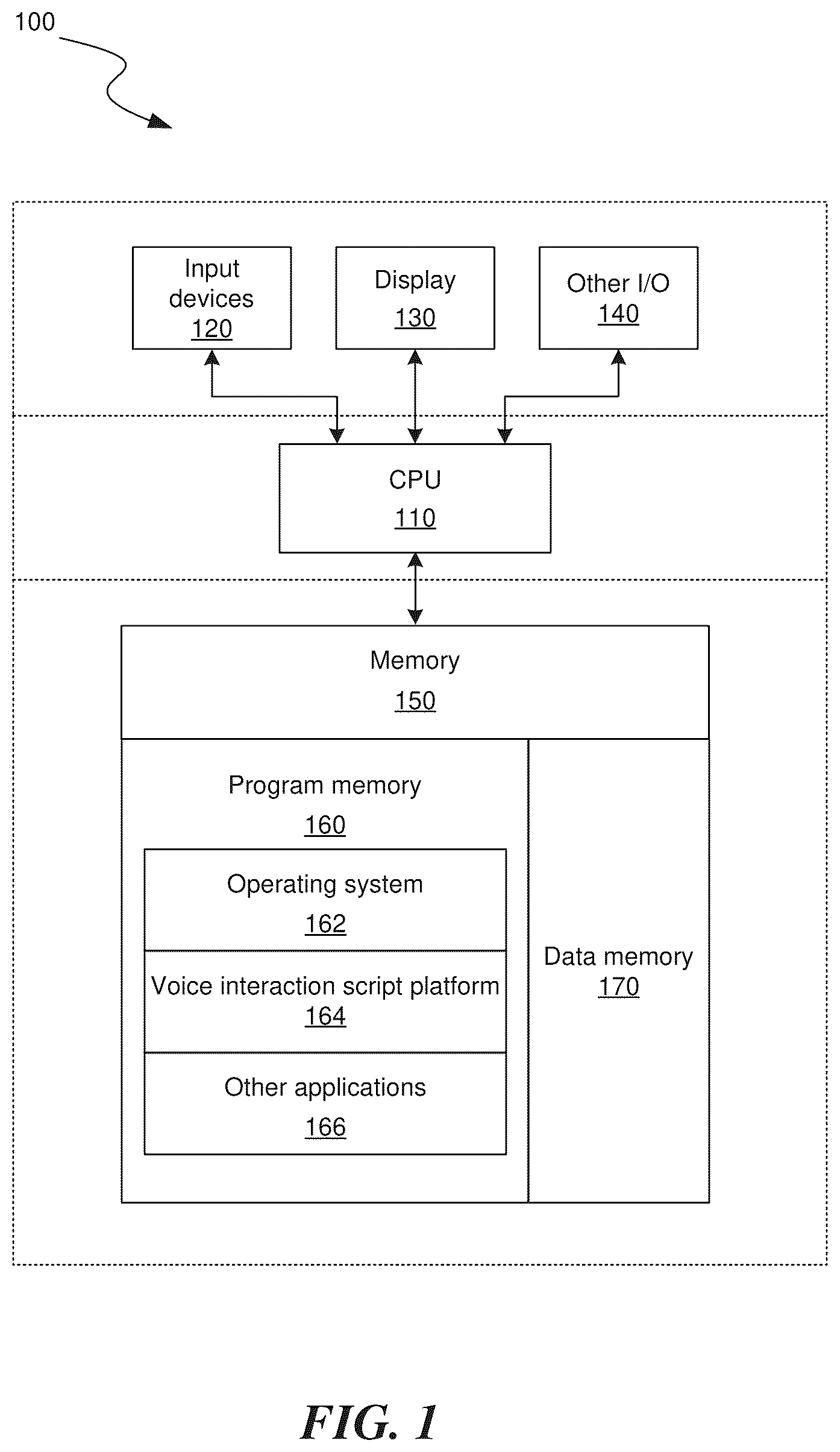 Patent US12360738 Figure 1 – Voice interaction scripts