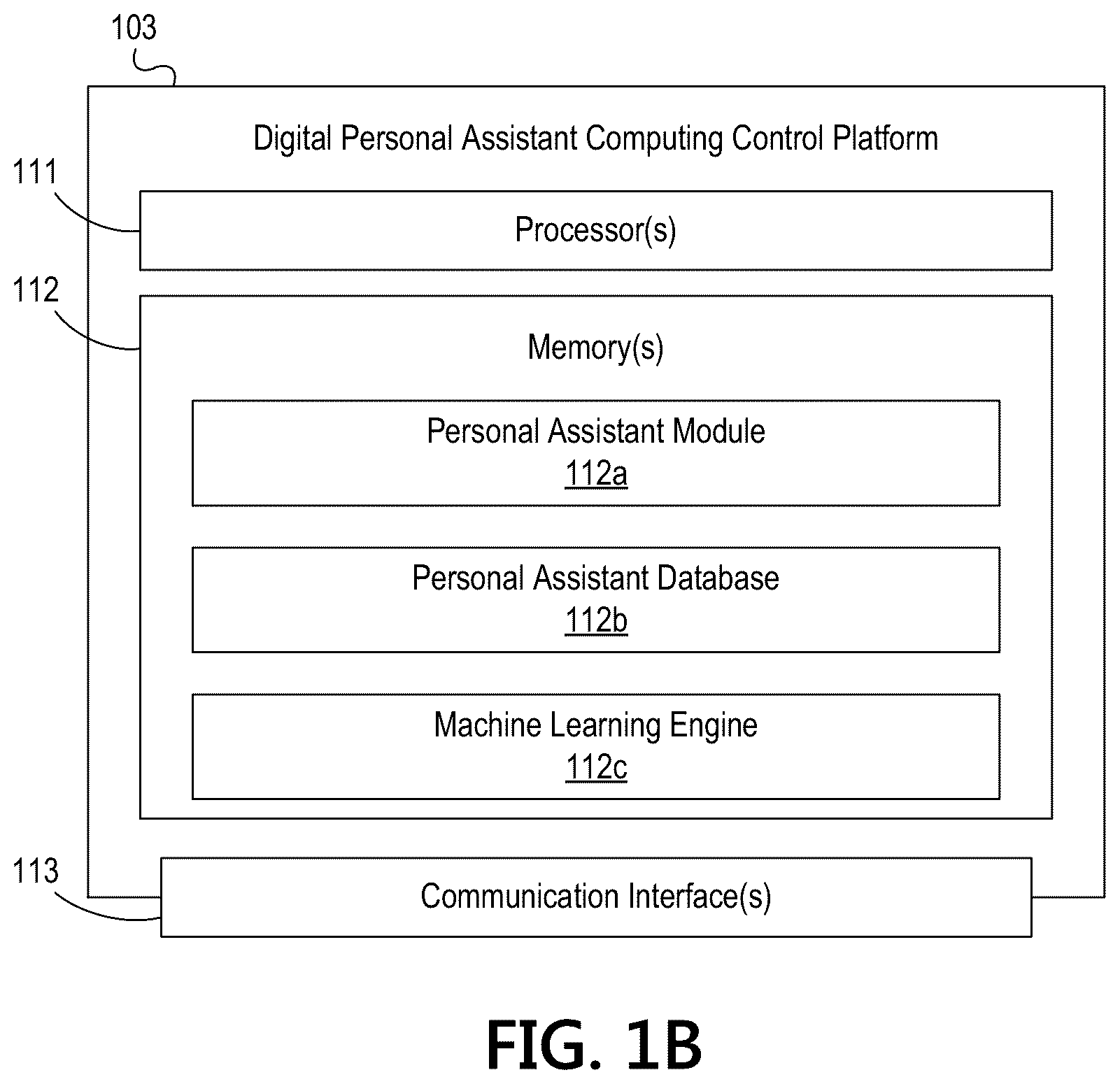 Patent US12360739 Figure 2 – Processing system having a machine learning engine for providing an output via a digital assistant system