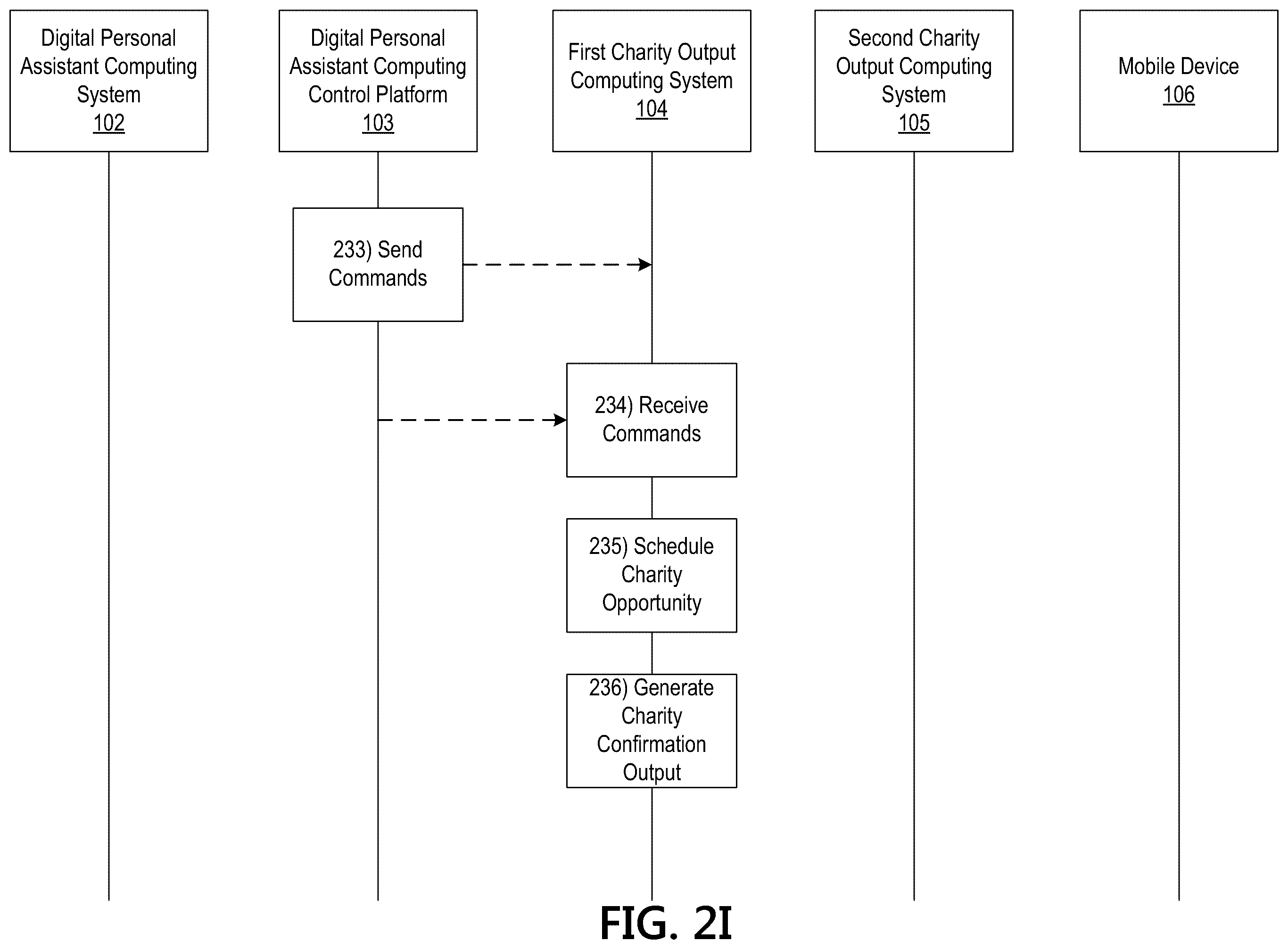 Patent US12360739 Figure 11 – Processing system having a machine learning engine for providing an output via a digital assistant system