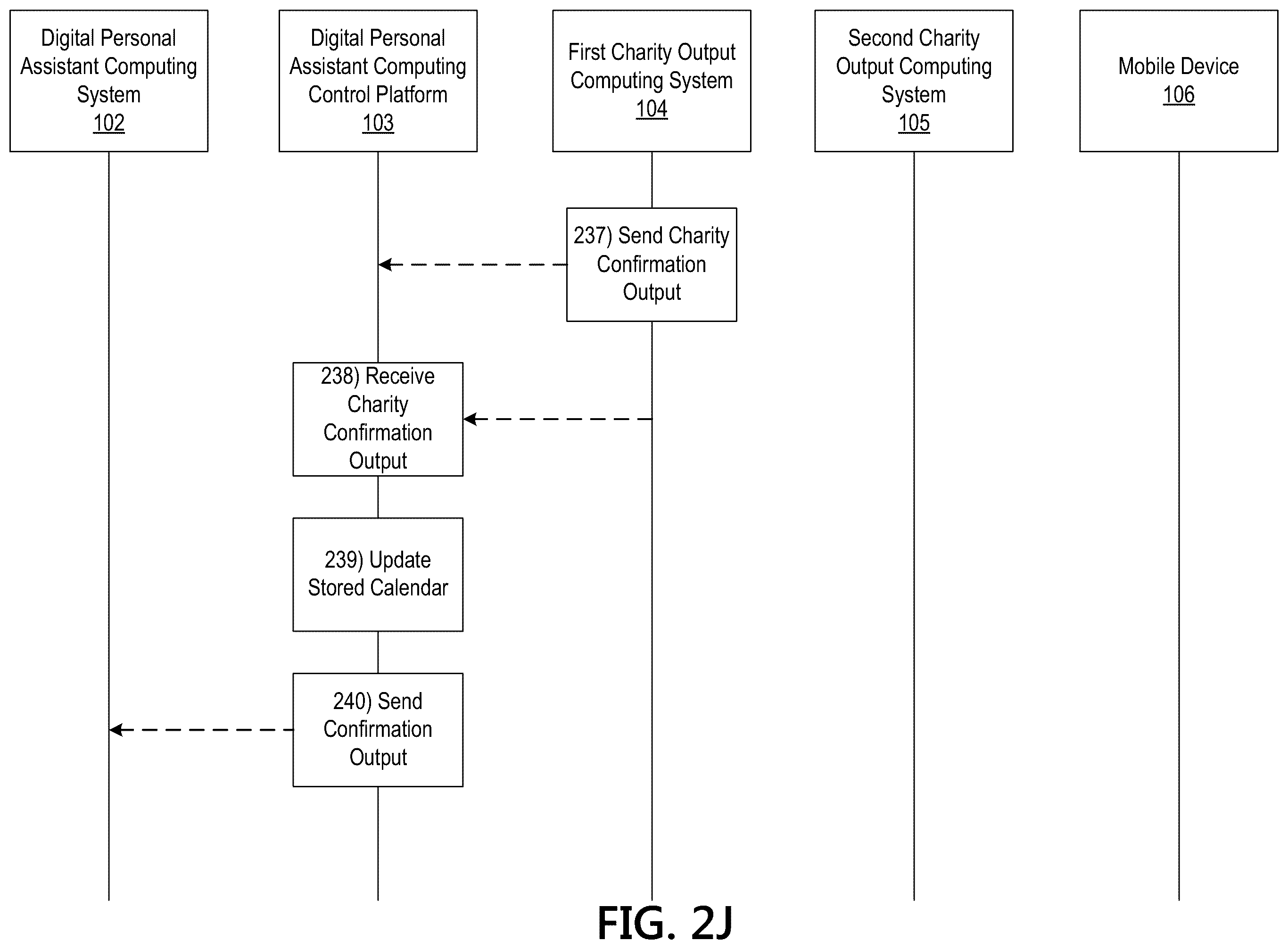 Patent US12360739 Figure 12 – Processing system having a machine learning engine for providing an output via a digital assistant system