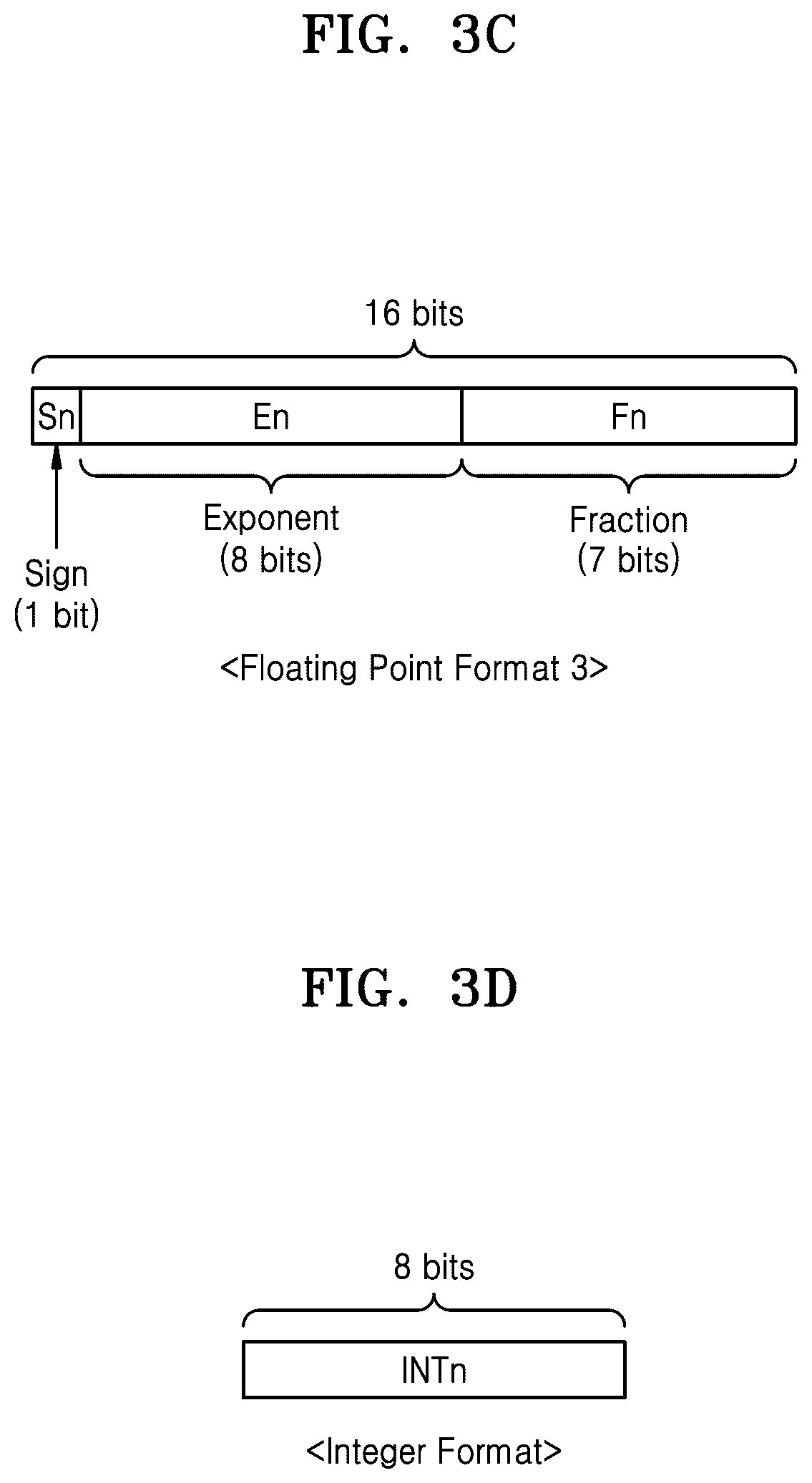 Patent US12360740 Figure 4 – Neural network device for neural network operation, method of operating neural network device, and application processor including neural network device