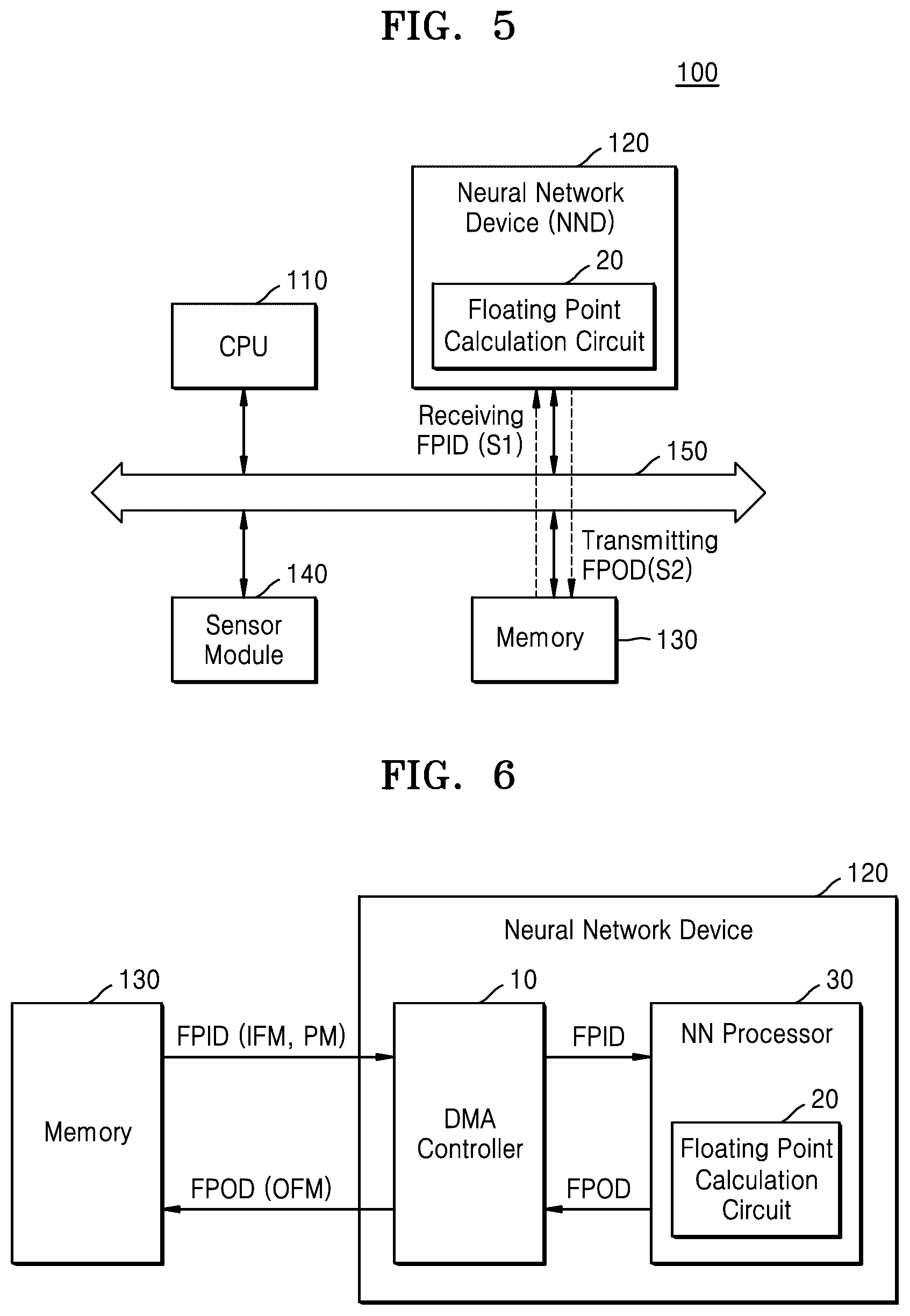Patent US12360740 Figure 6 – Neural network device for neural network operation, method of operating neural network device, and application processor including neural network device