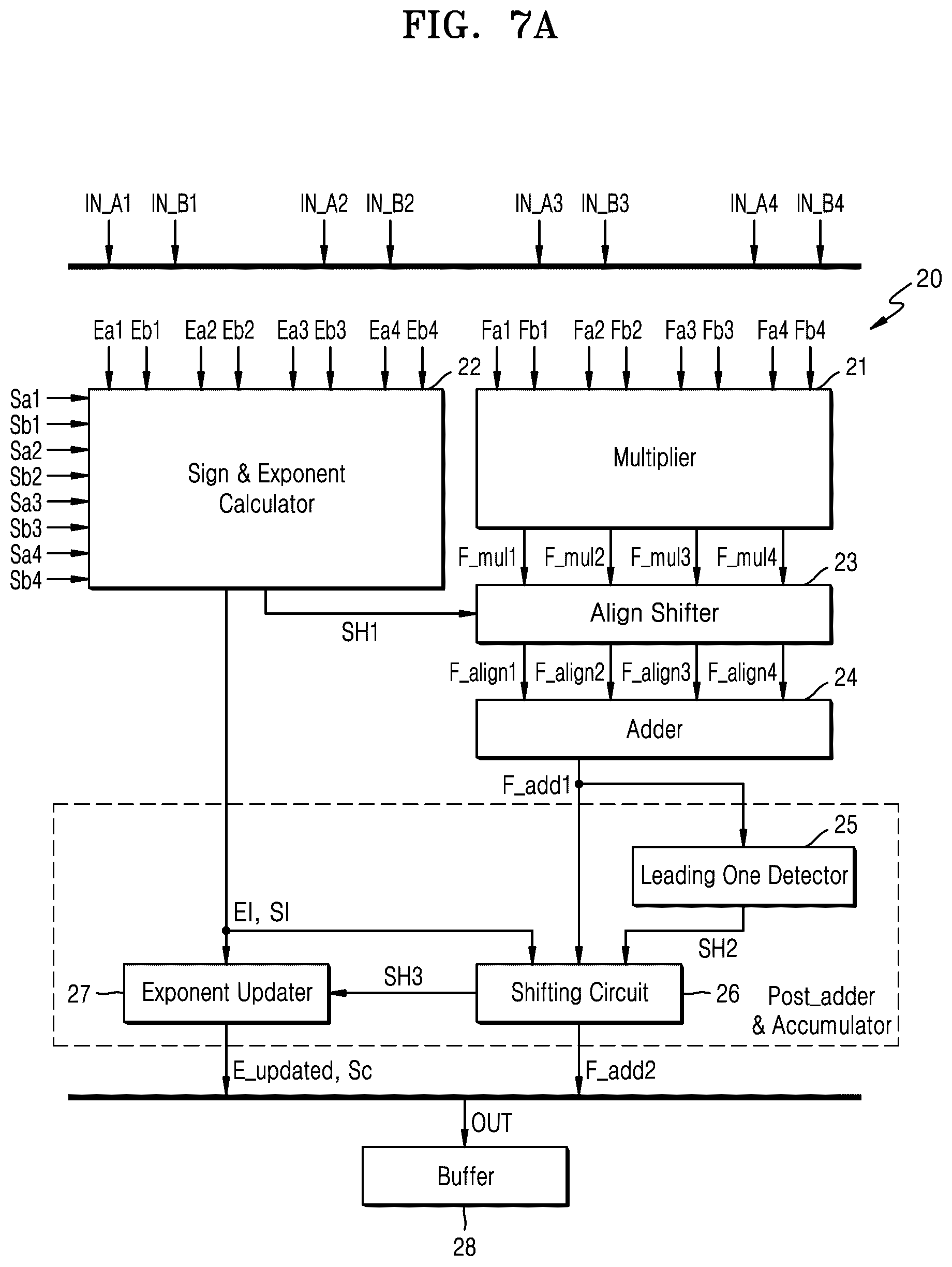 Patent US12360740 Figure 7 – Neural network device for neural network operation, method of operating neural network device, and application processor including neural network device
