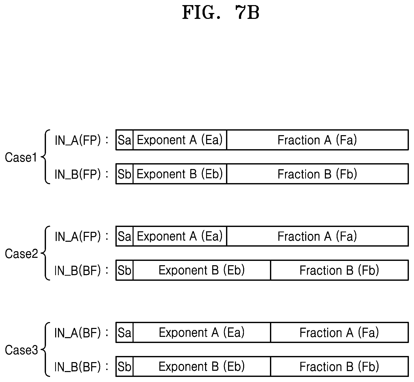 Patent US12360740 Figure 8 – Neural network device for neural network operation, method of operating neural network device, and application processor including neural network device