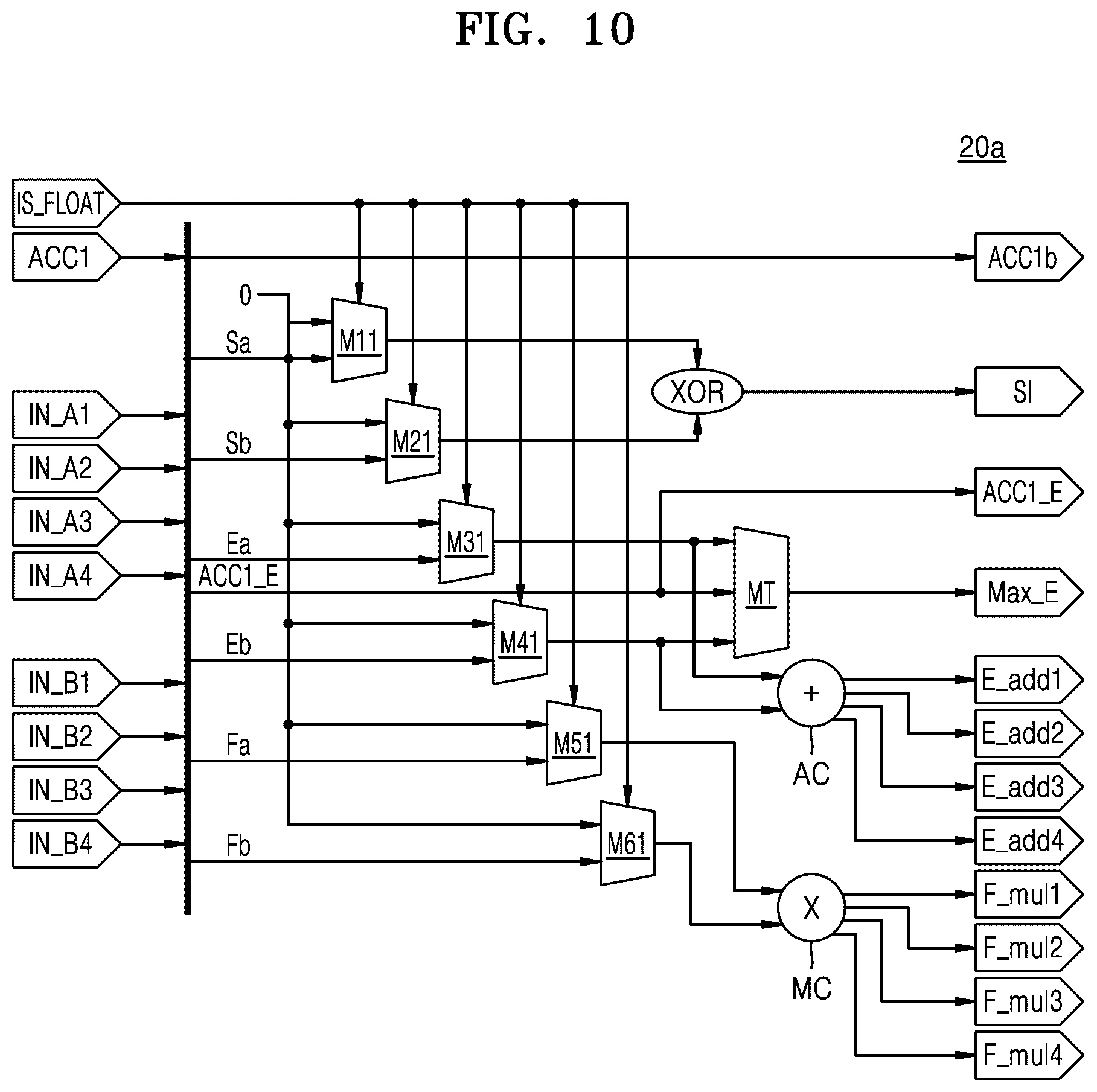 Patent US12360740 Figure 11 – Neural network device for neural network operation, method of operating neural network device, and application processor including neural network device