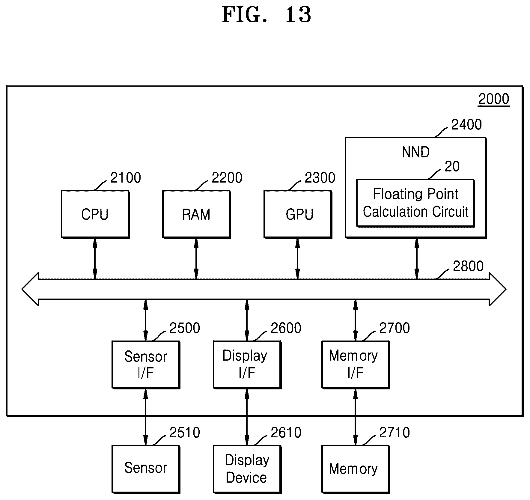 Patent US12360740 Figure 14 – Neural network device for neural network operation, method of operating neural network device, and application processor including neural network device
