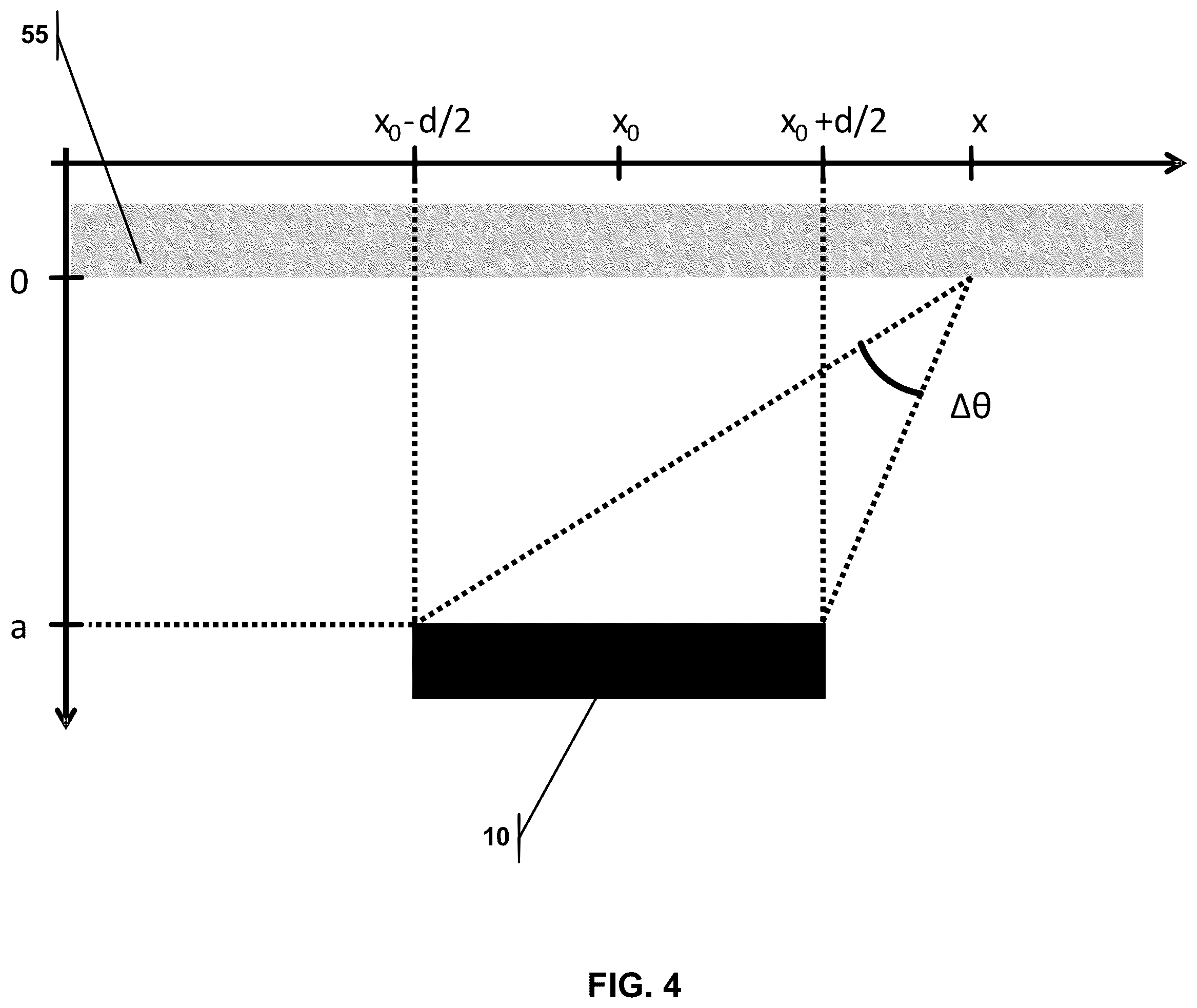 Patent US12360742 Figure 4 – Method and apparatus for true random number generator based on nuclear radiation