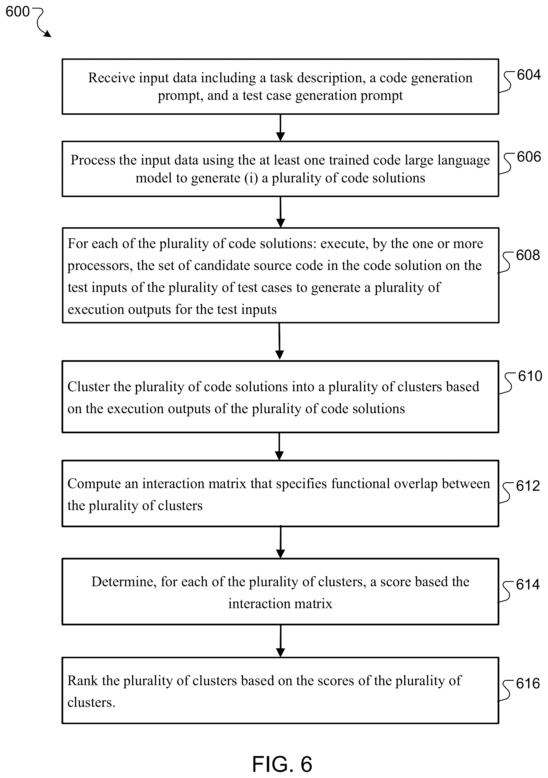 Patent US12360743 Figure 6 – Neural network systems for source code generation and ranking