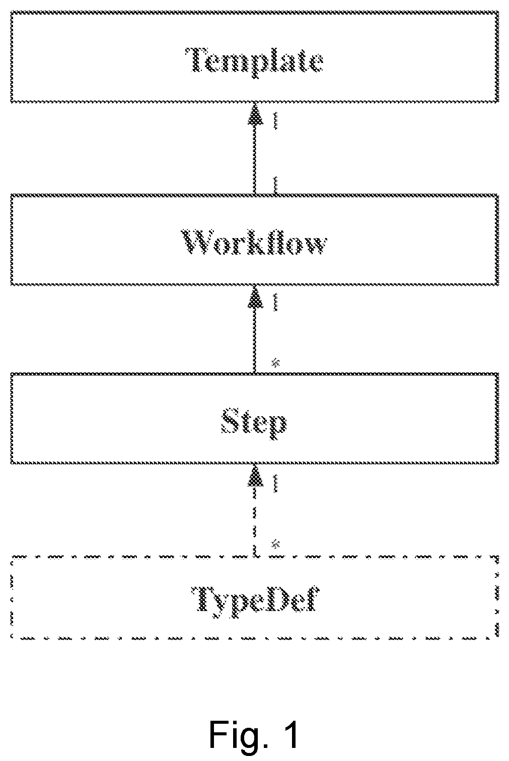 Patent US12360744 Figure 1 – General description language data system for directed acyclic graph automatic task flow
