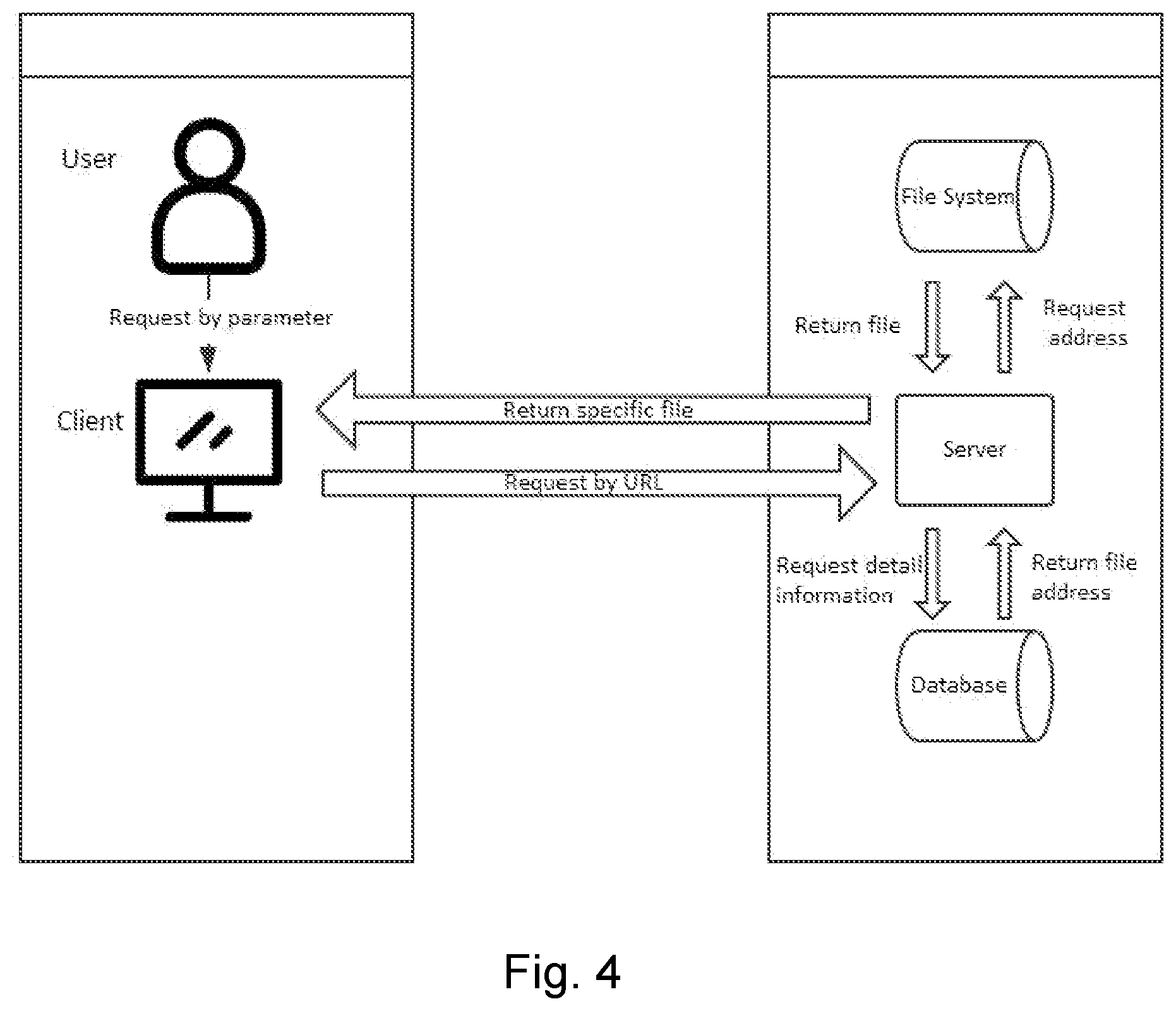 Patent US12360744 Figure 4 – General description language data system for directed acyclic graph automatic task flow