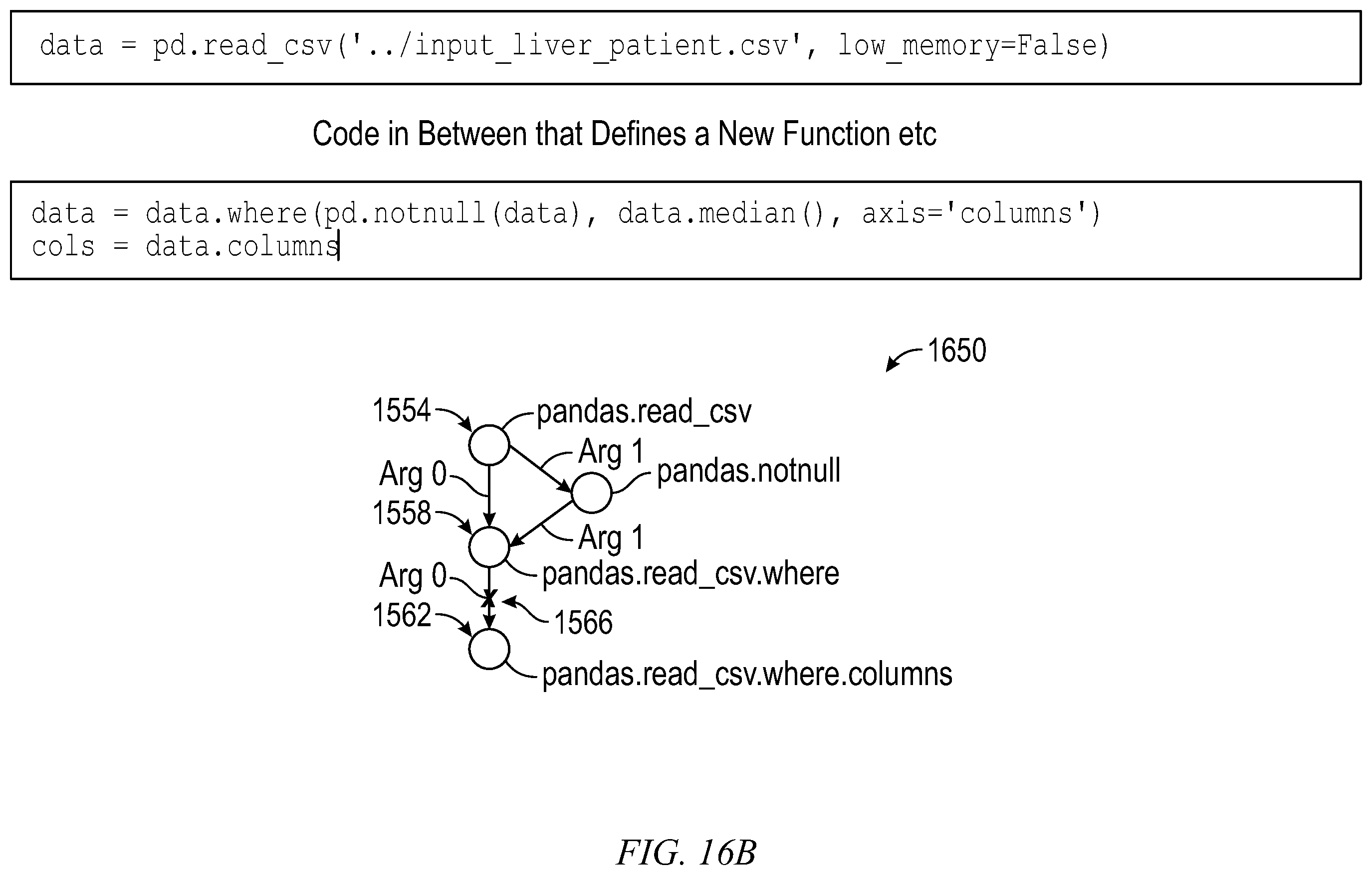 Patent US12360745 Figure 14 – Performing code completion using data flow