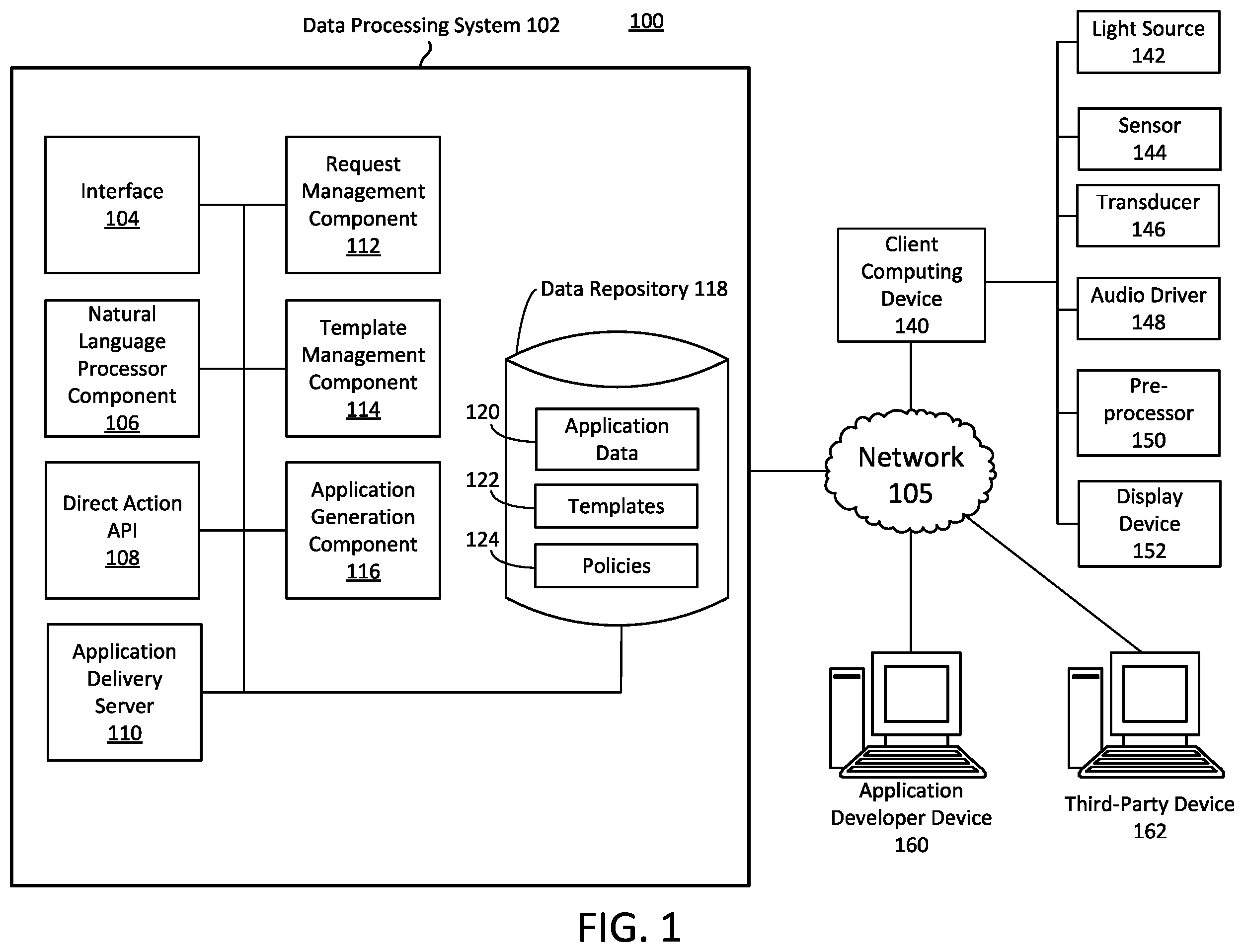 Patent US12360746 Figure 1 – Generating and updating voice-based software applications using application templates