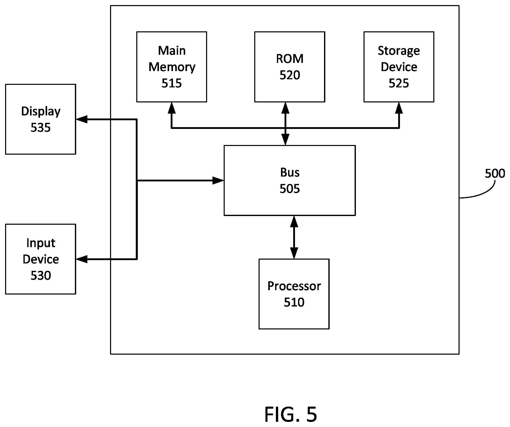 Patent US12360746 Figure 5 – Generating and updating voice-based software applications using application templates