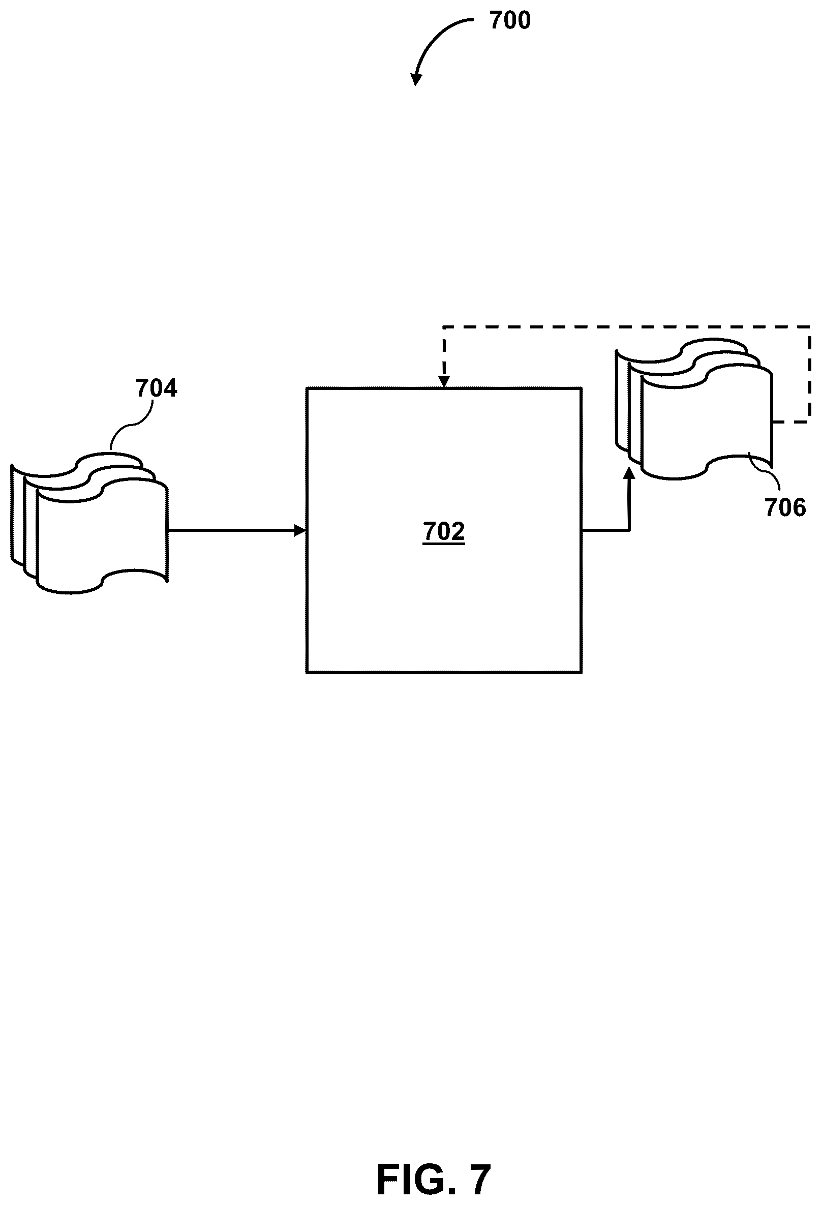 Patent US12360753 Figure 7 – Automating efficient deployment of artificial intelligence models