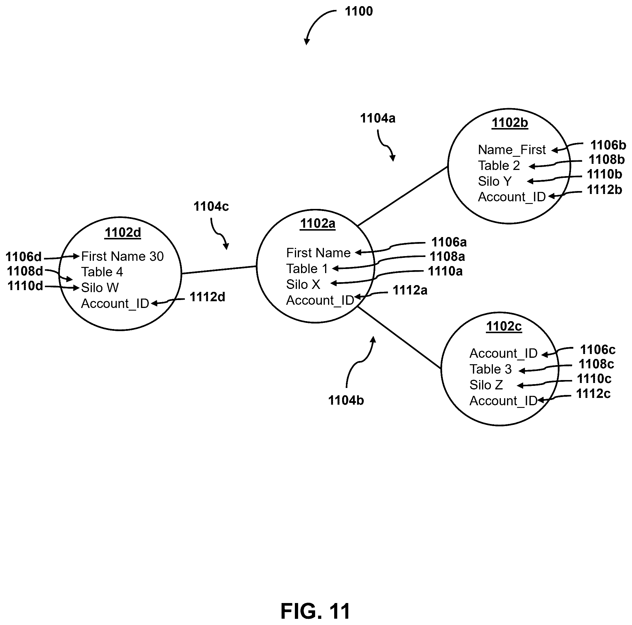 Patent US12360753 Figure 15 – Automating efficient deployment of artificial intelligence models