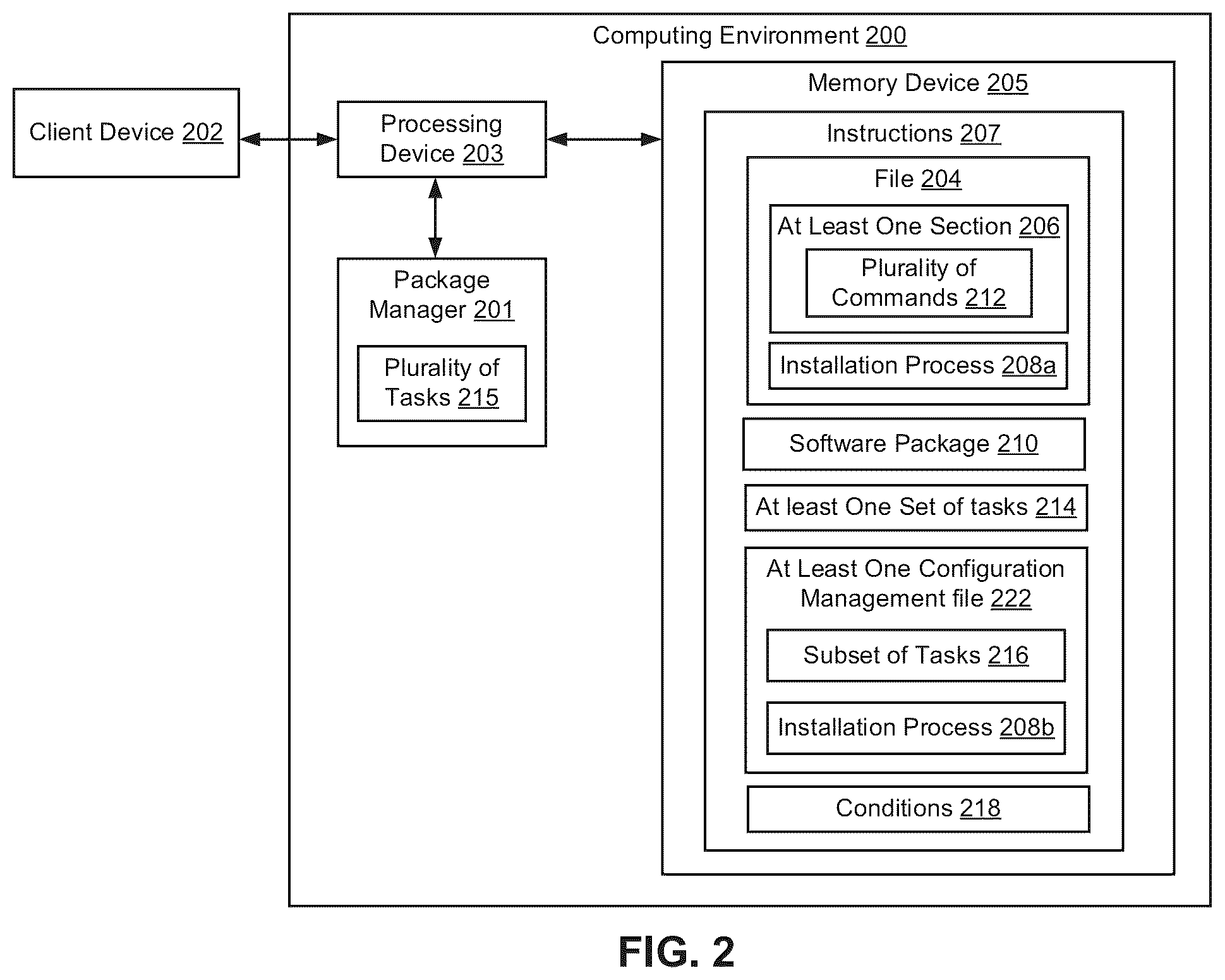Patent US12360754 Figure 2 – Refining software package installation processes using configuration management files